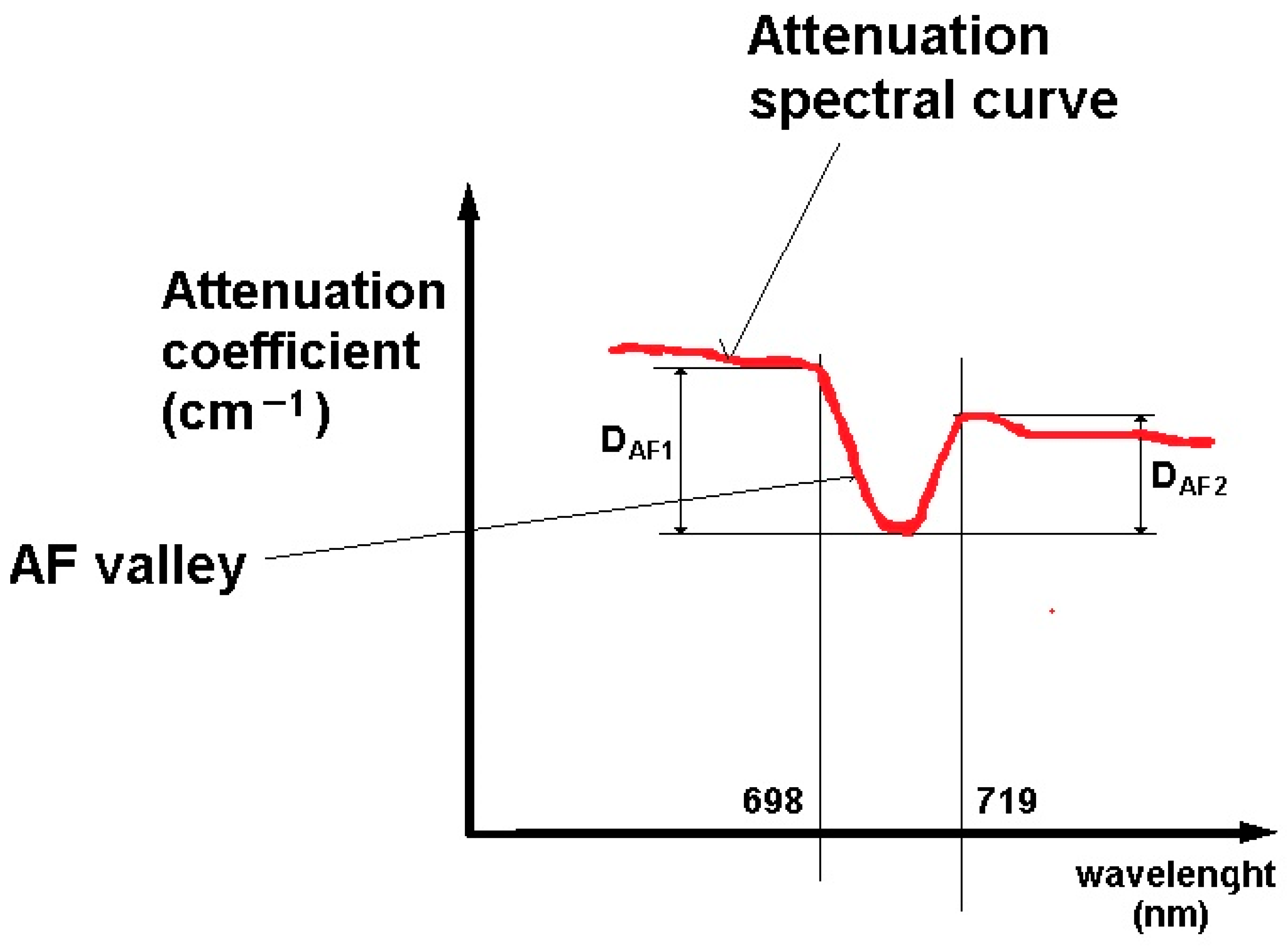 Diagnostics 14 01887 g003