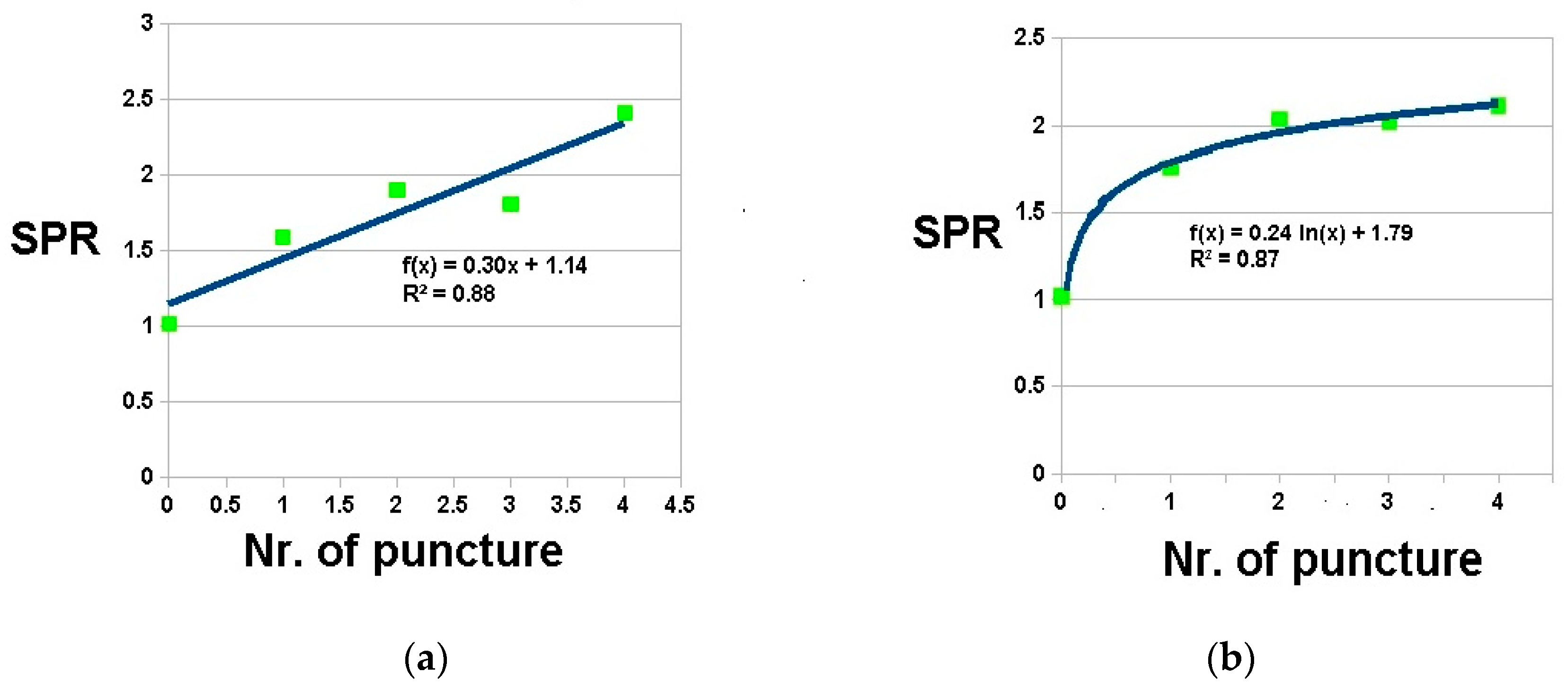Diagnostics 14 01887 g005