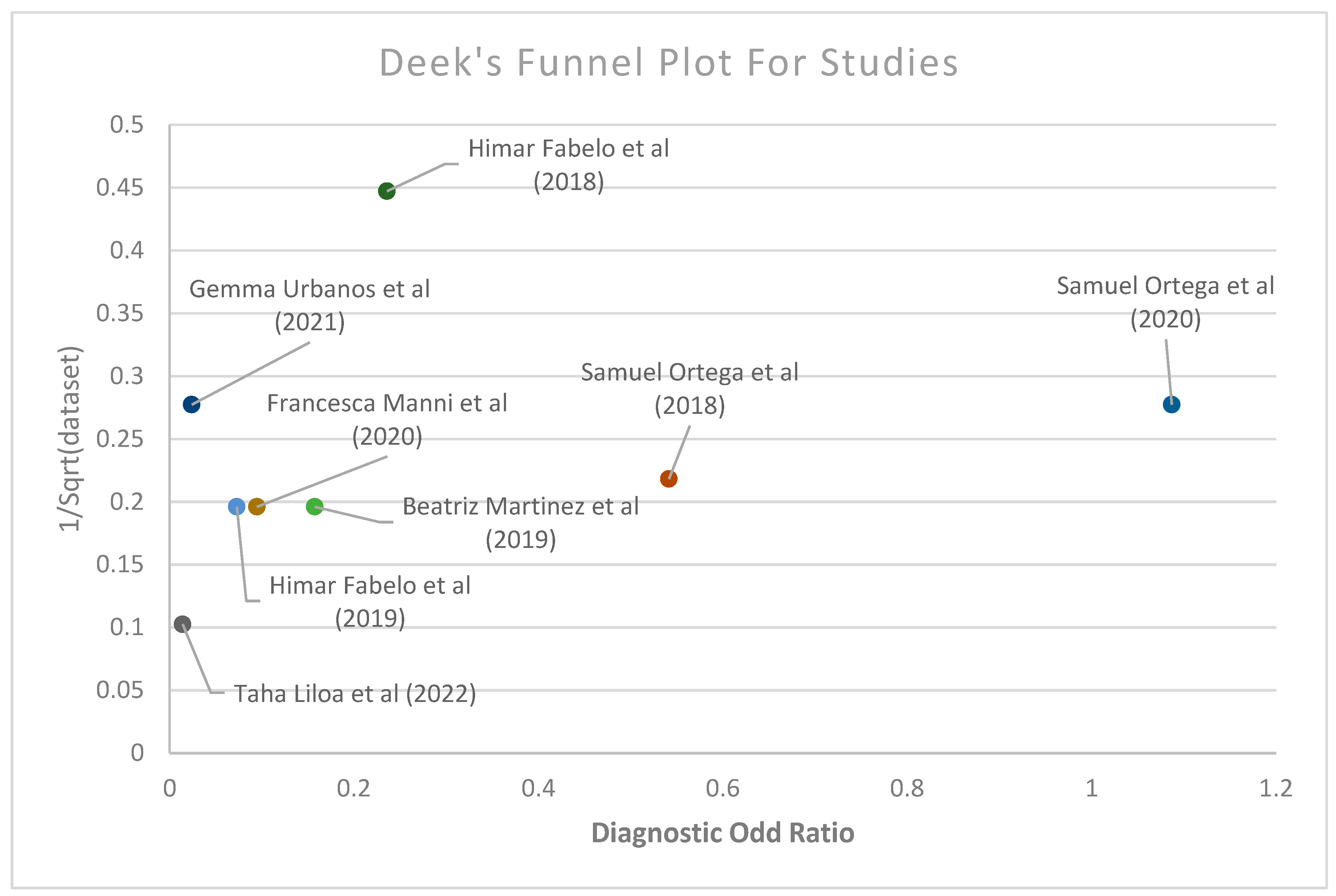 Diagnostics 14 01888 g005