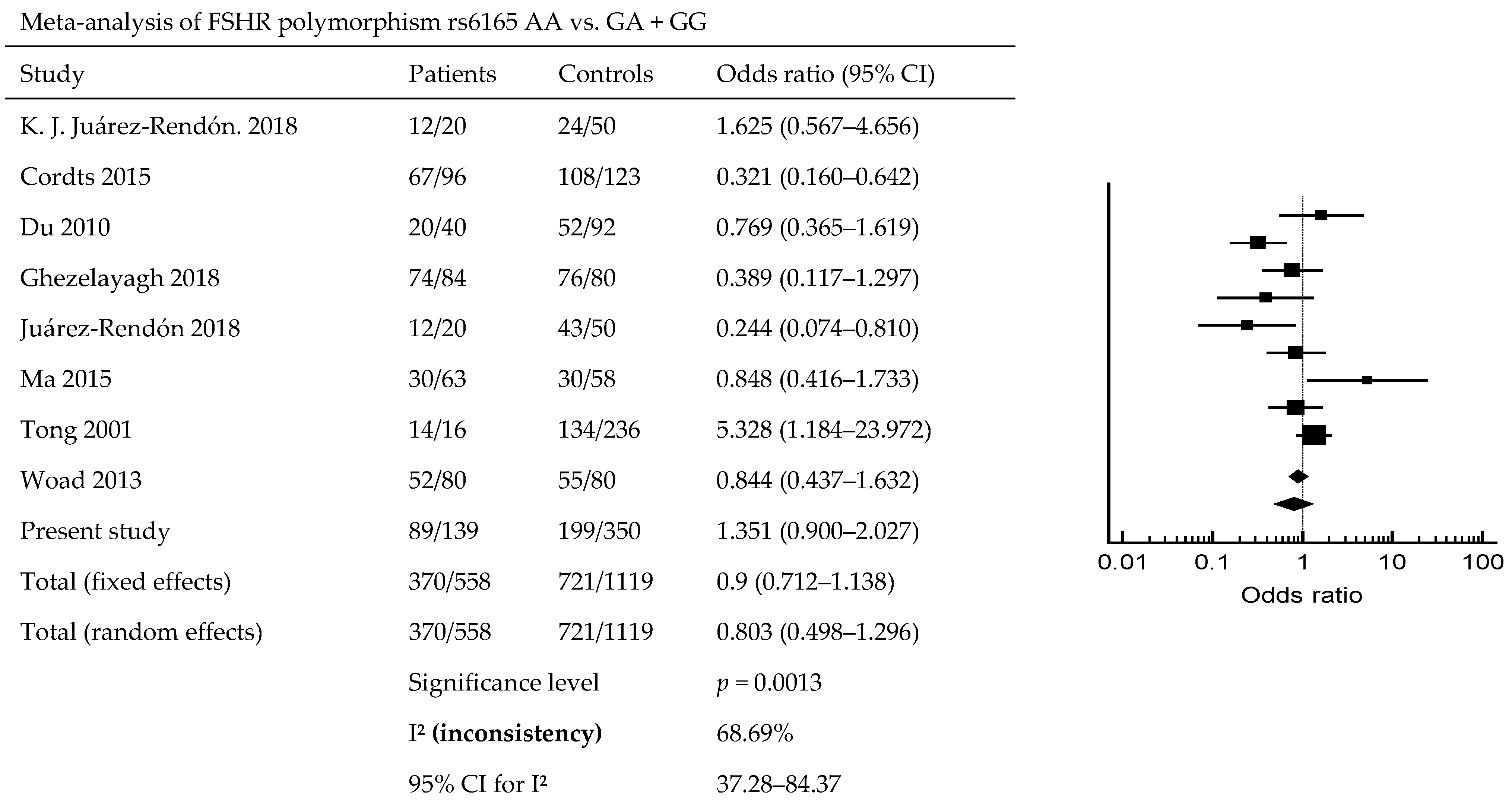 Diagnostics 14 01889 g001