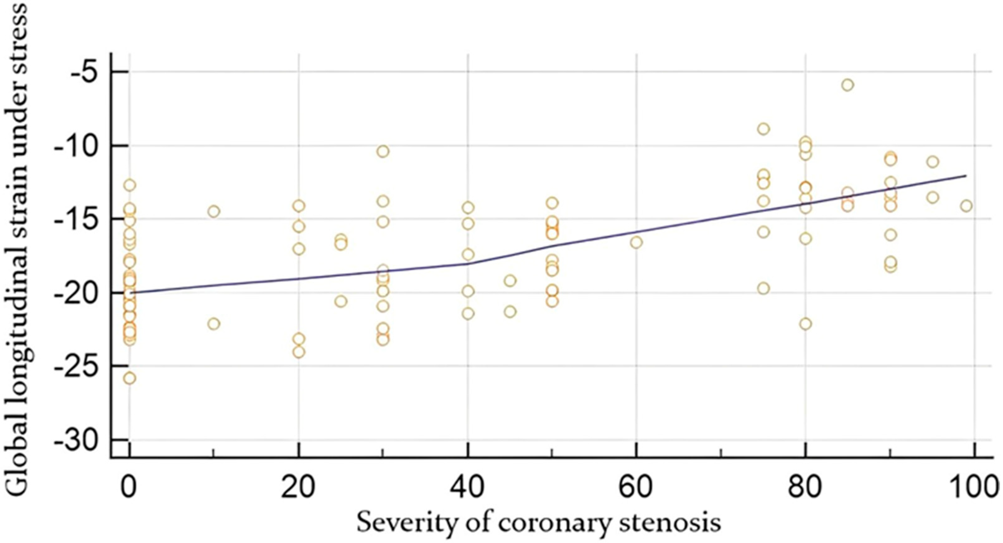 Diagnostics 14 01893 g002