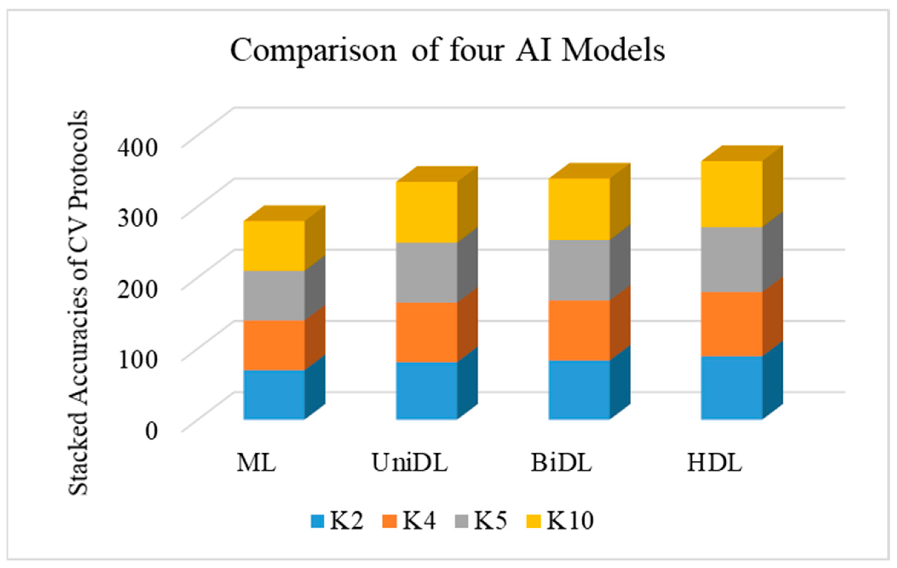 Diagnostics 14 01894 g005