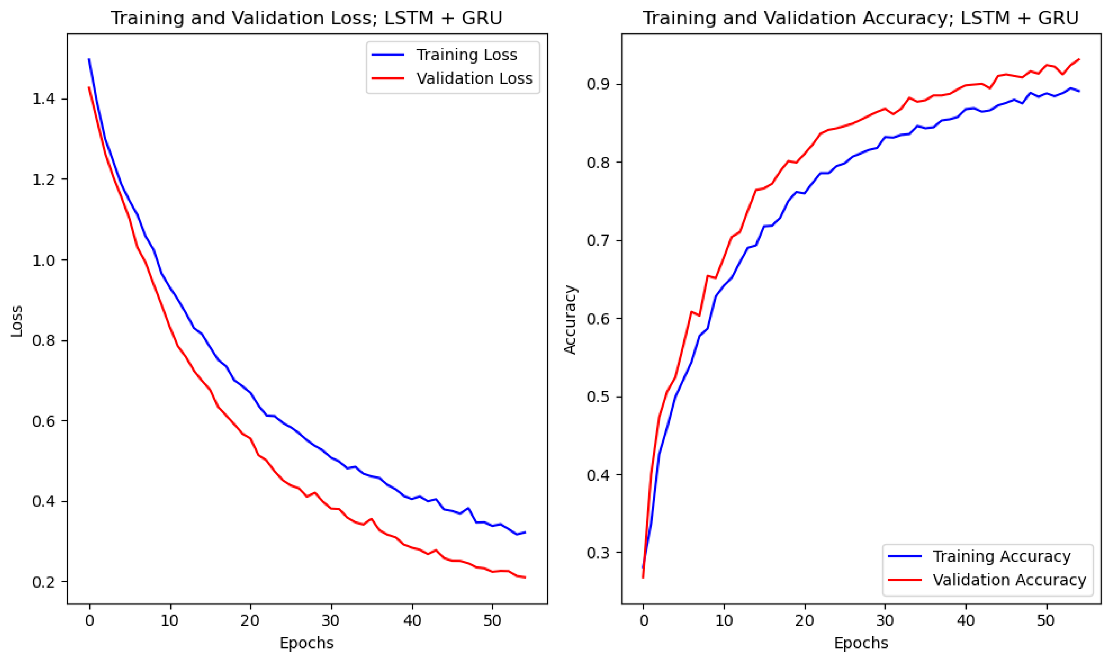 Diagnostics 14 01894 g0a10