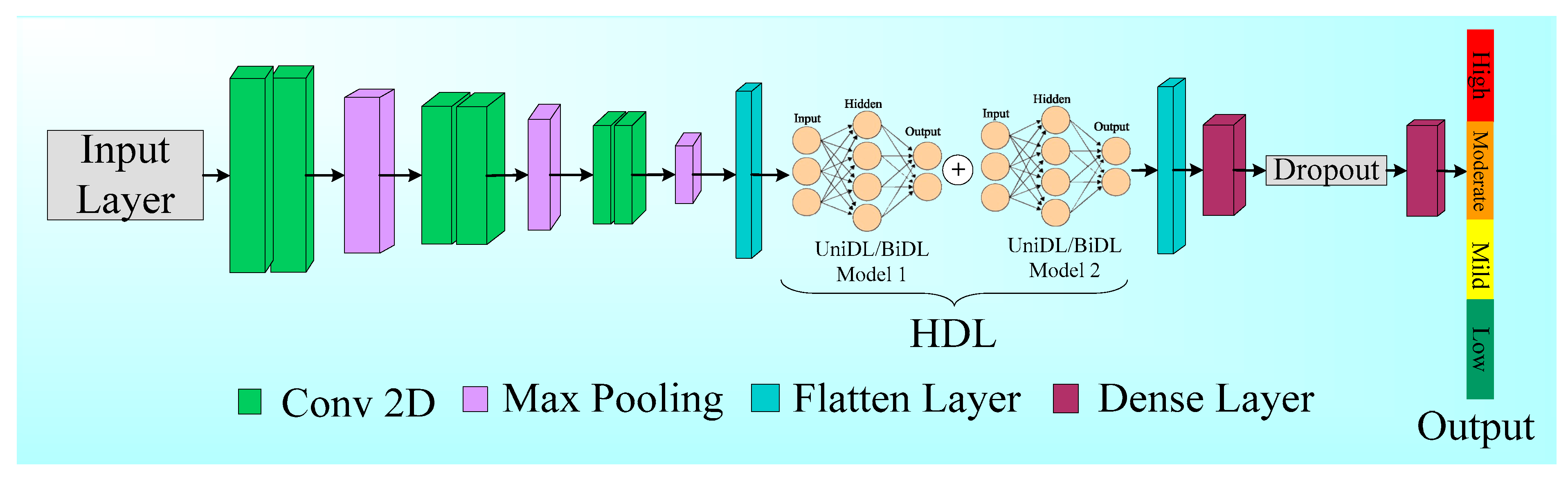 Diagnostics 14 01894 g0a7