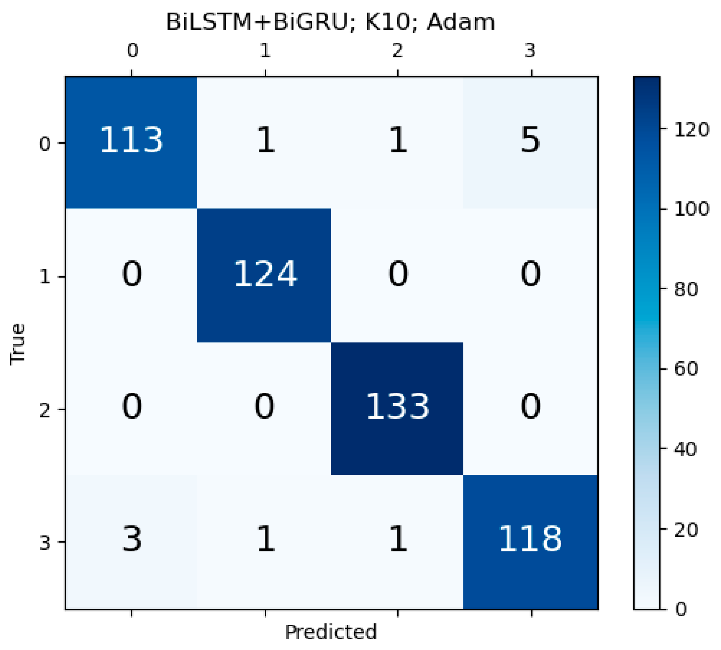 Diagnostics 14 01894 g0a8