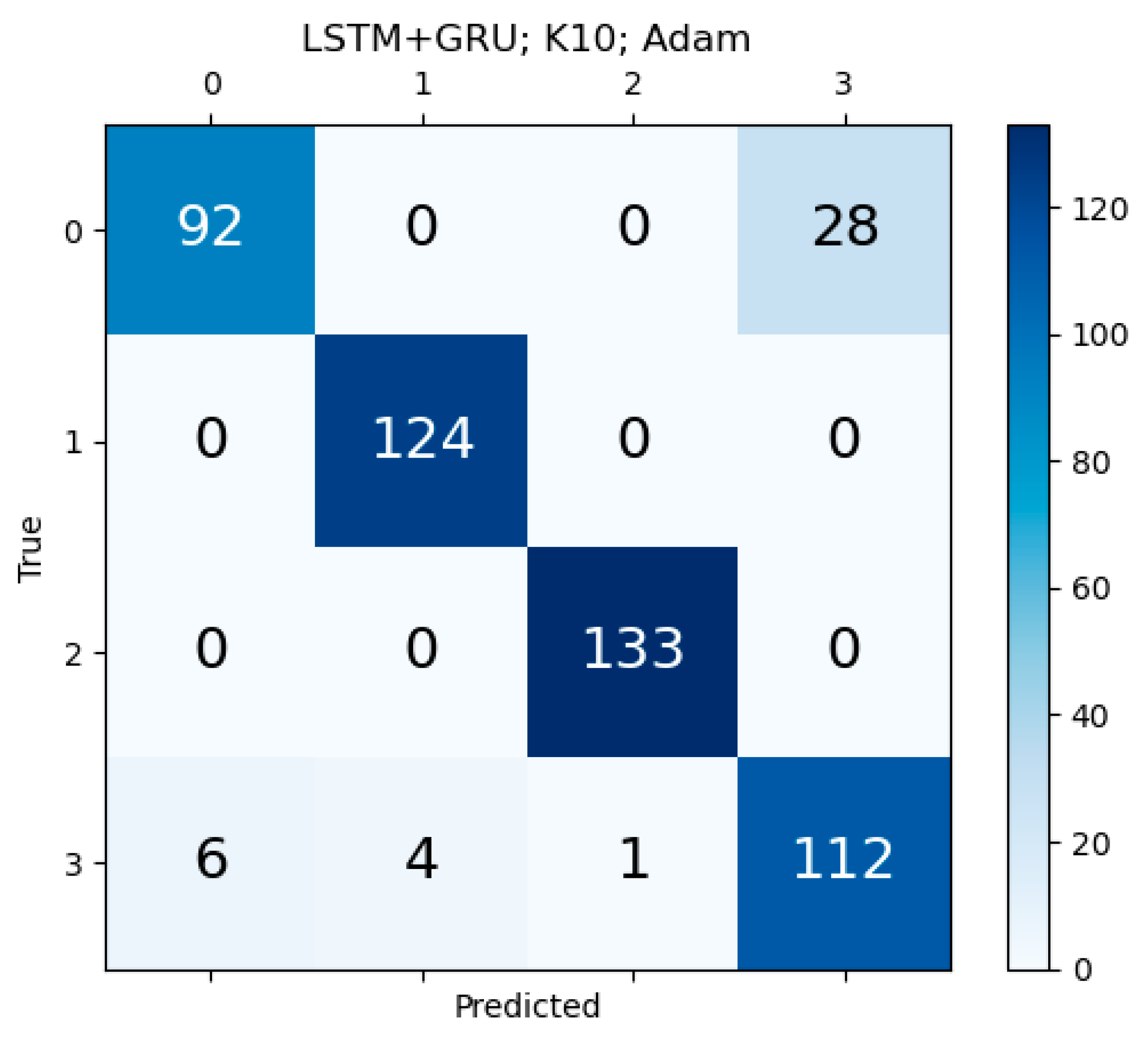 Diagnostics 14 01894 g0a9