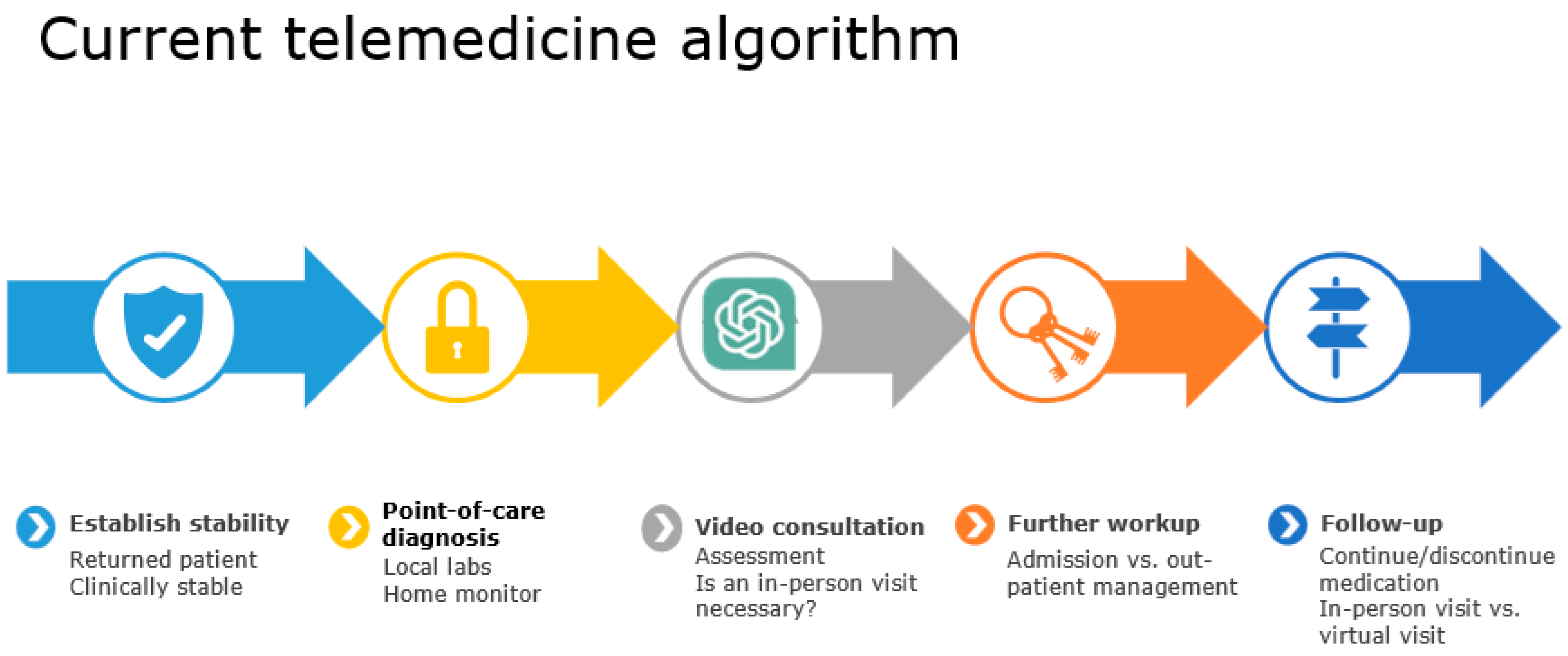 Diagnostics 14 01899 g001