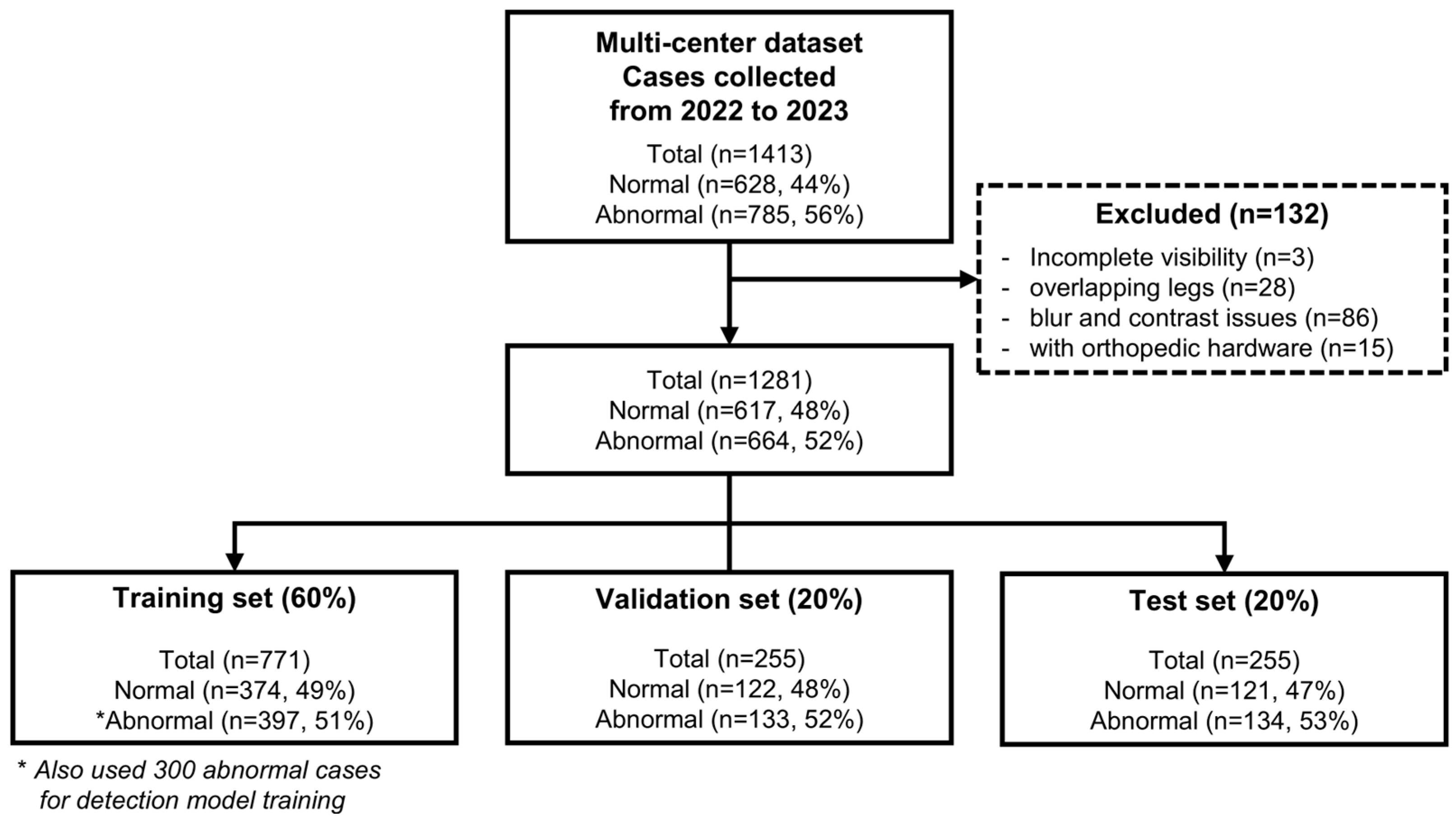 Diagnostics 14 01900 g001