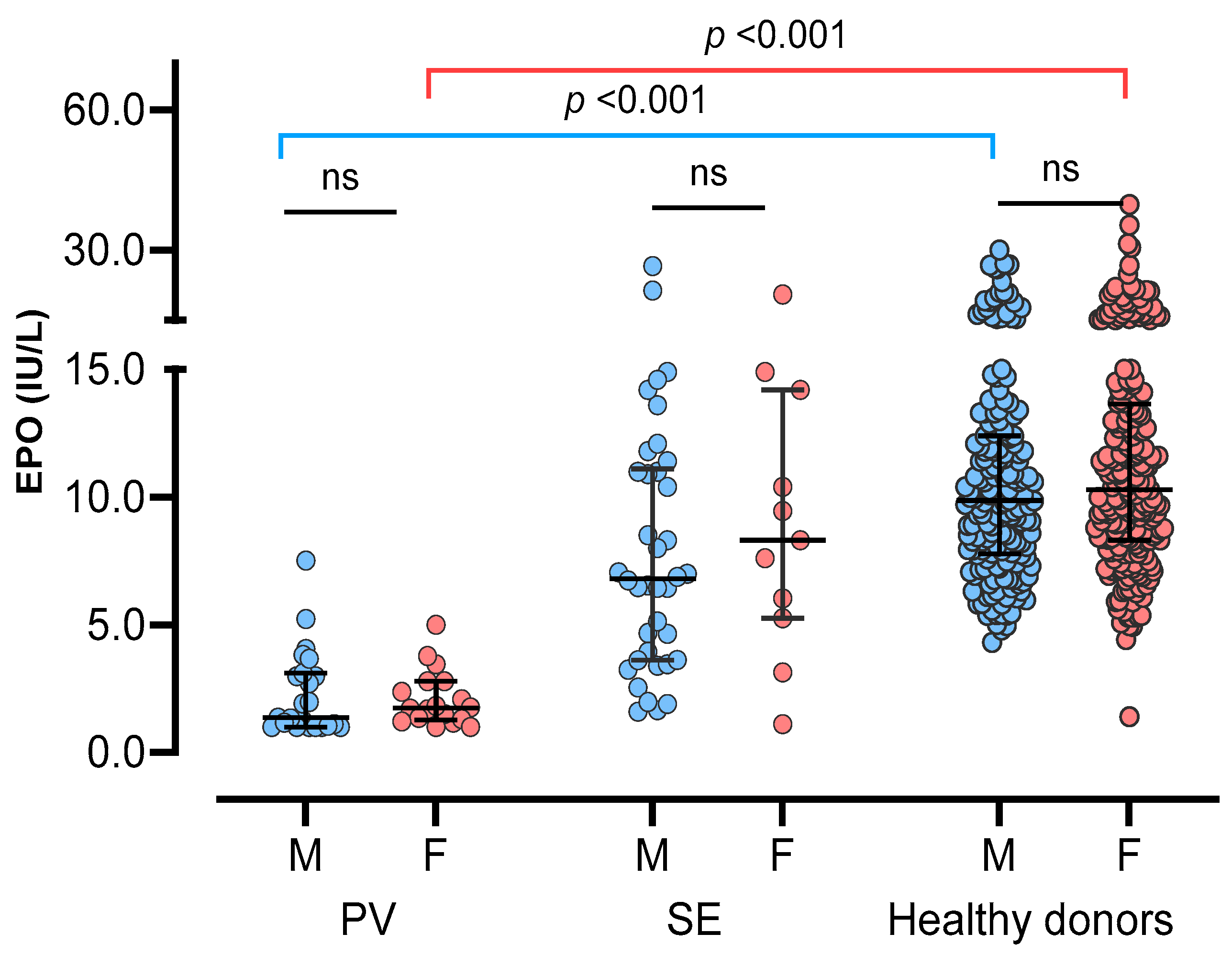 Diagnostics 14 01902 g002