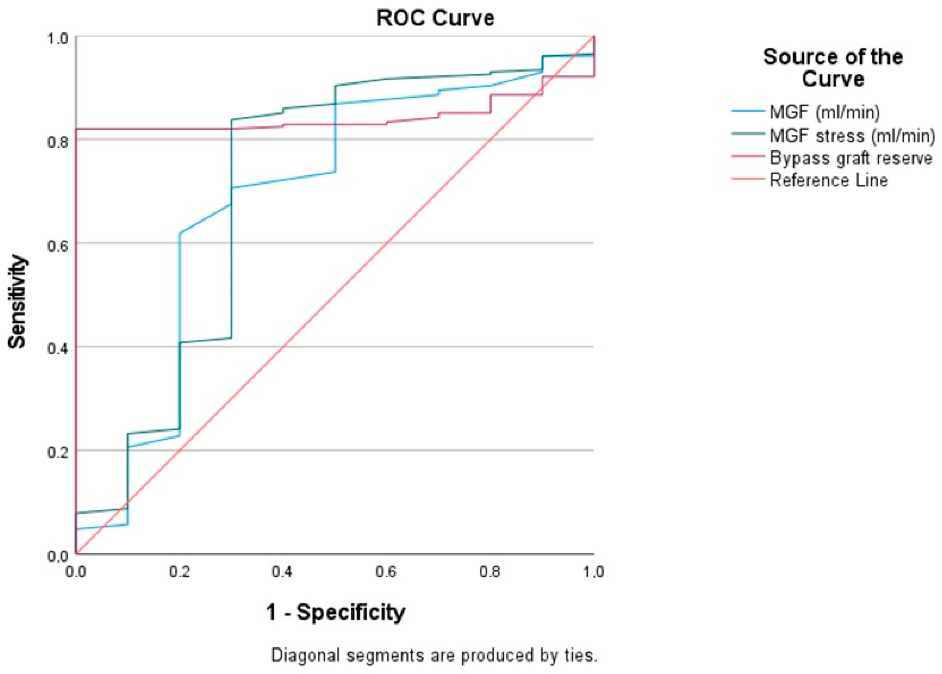 Diagnostics 14 01903 g001