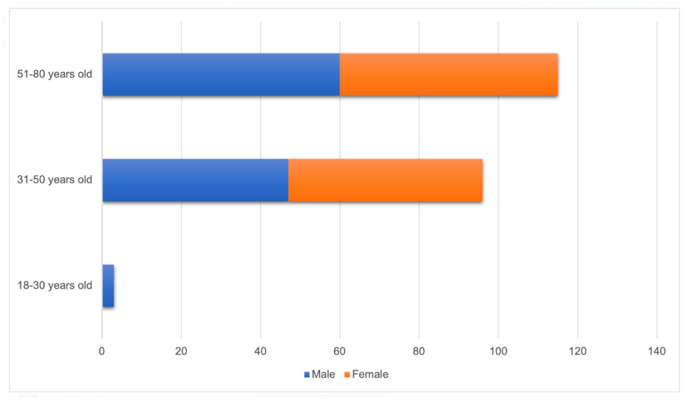 Diagnostics 14 01908 g001