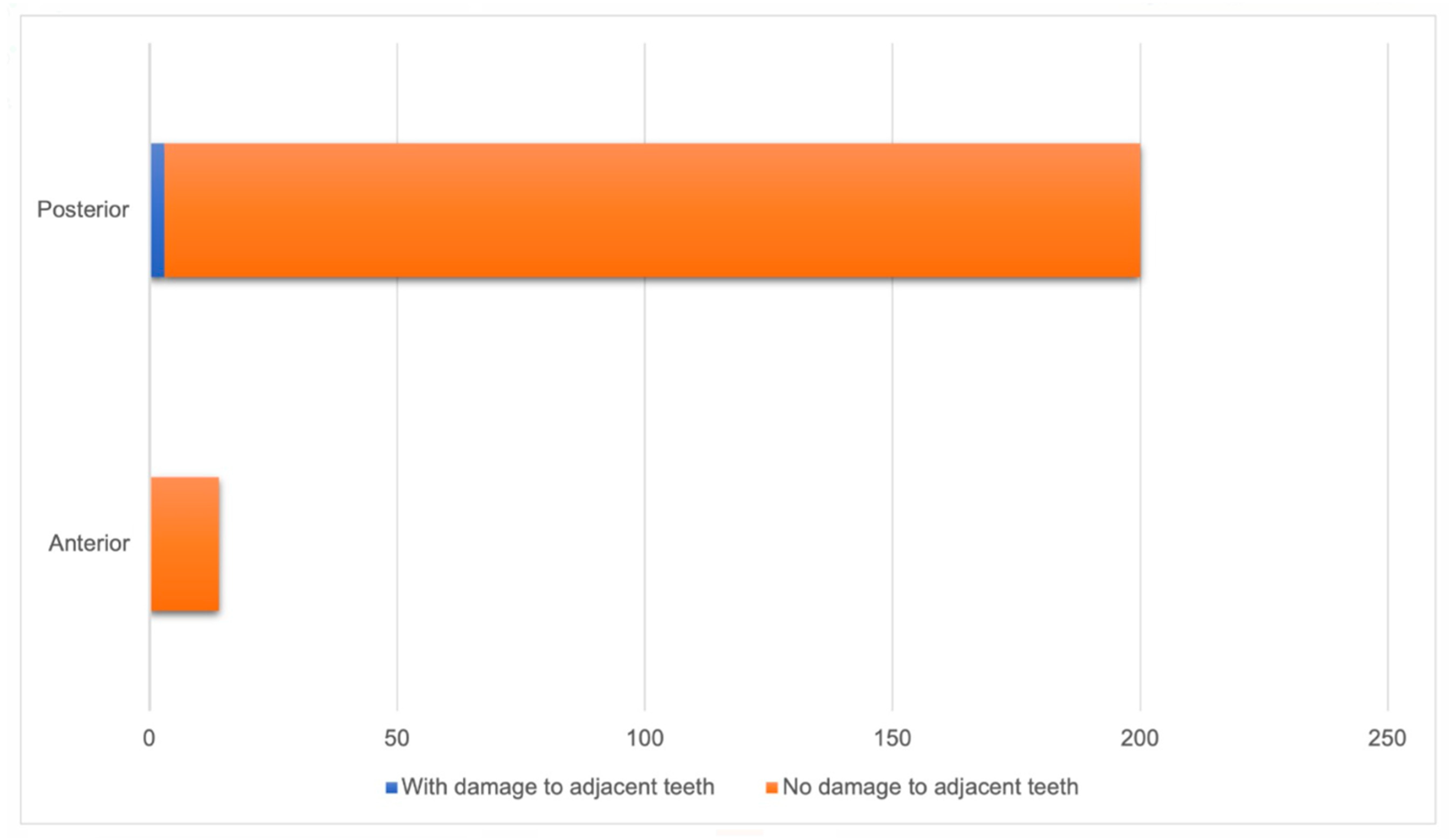 Diagnostics 14 01908 g003