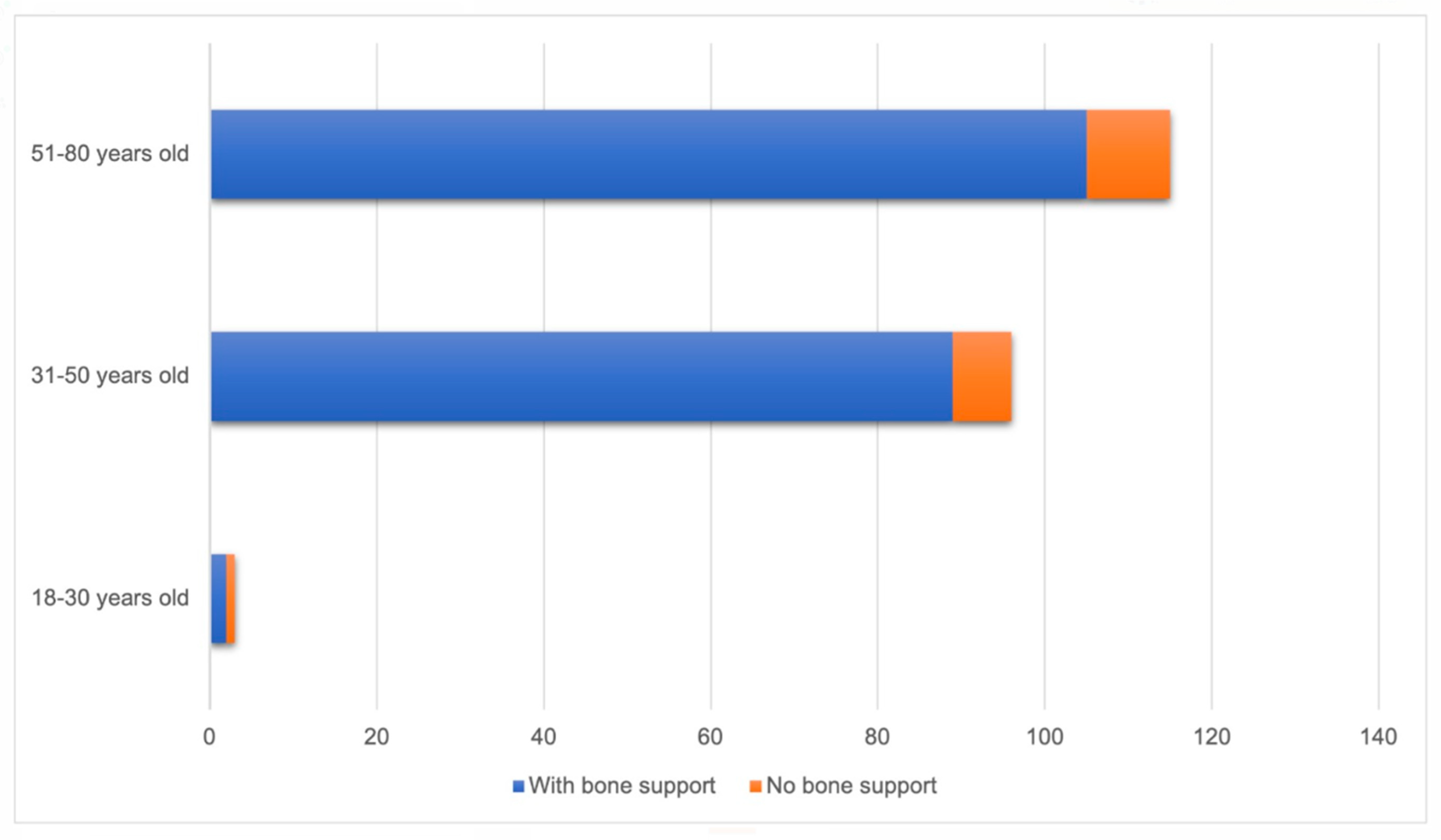Diagnostics 14 01908 g006