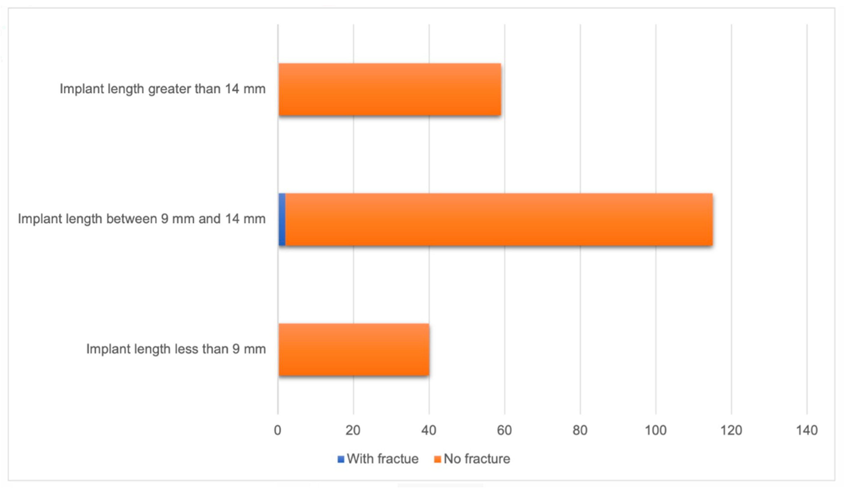 Diagnostics 14 01908 g007