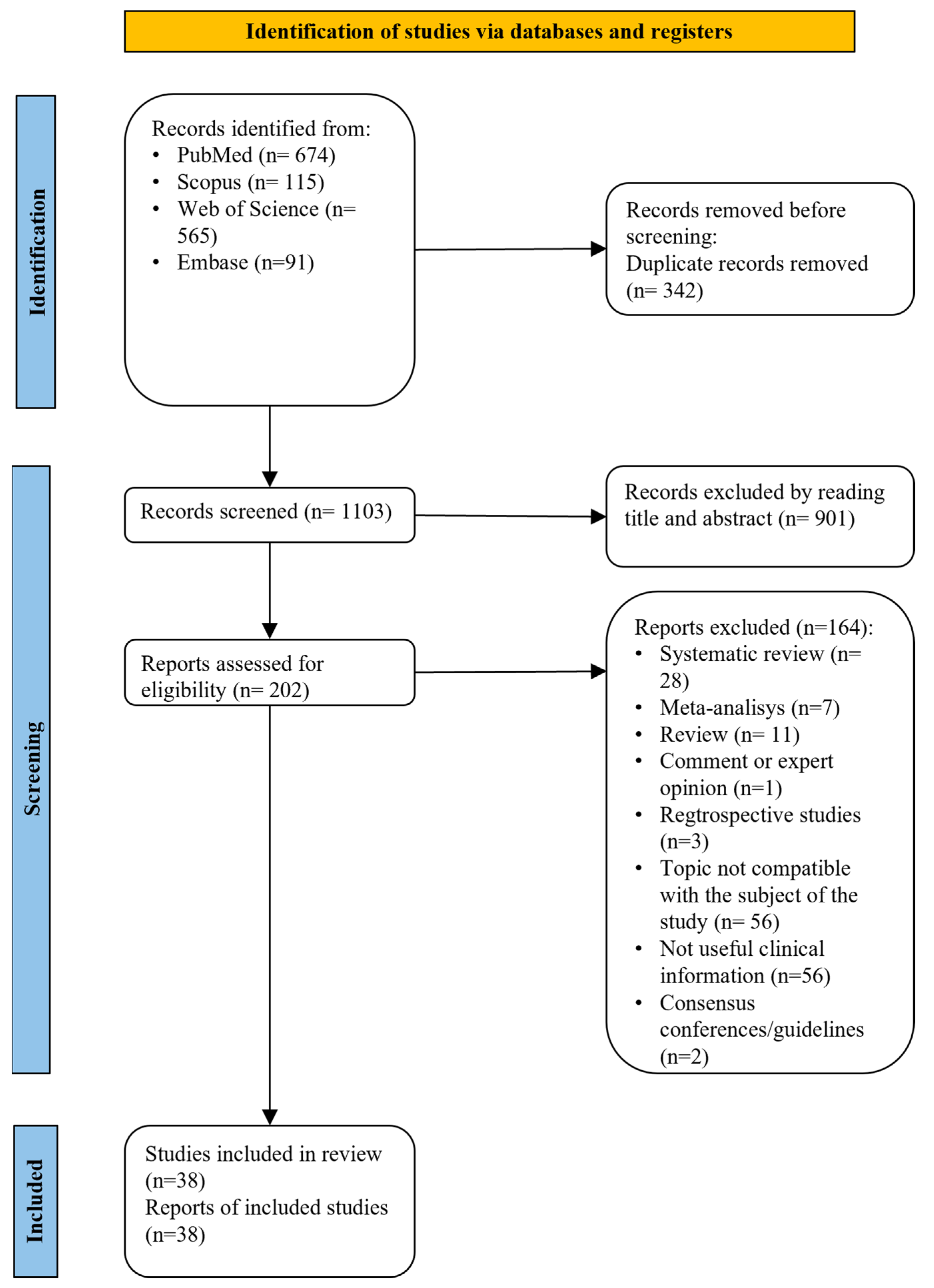 Diagnostics 14 01915 g001