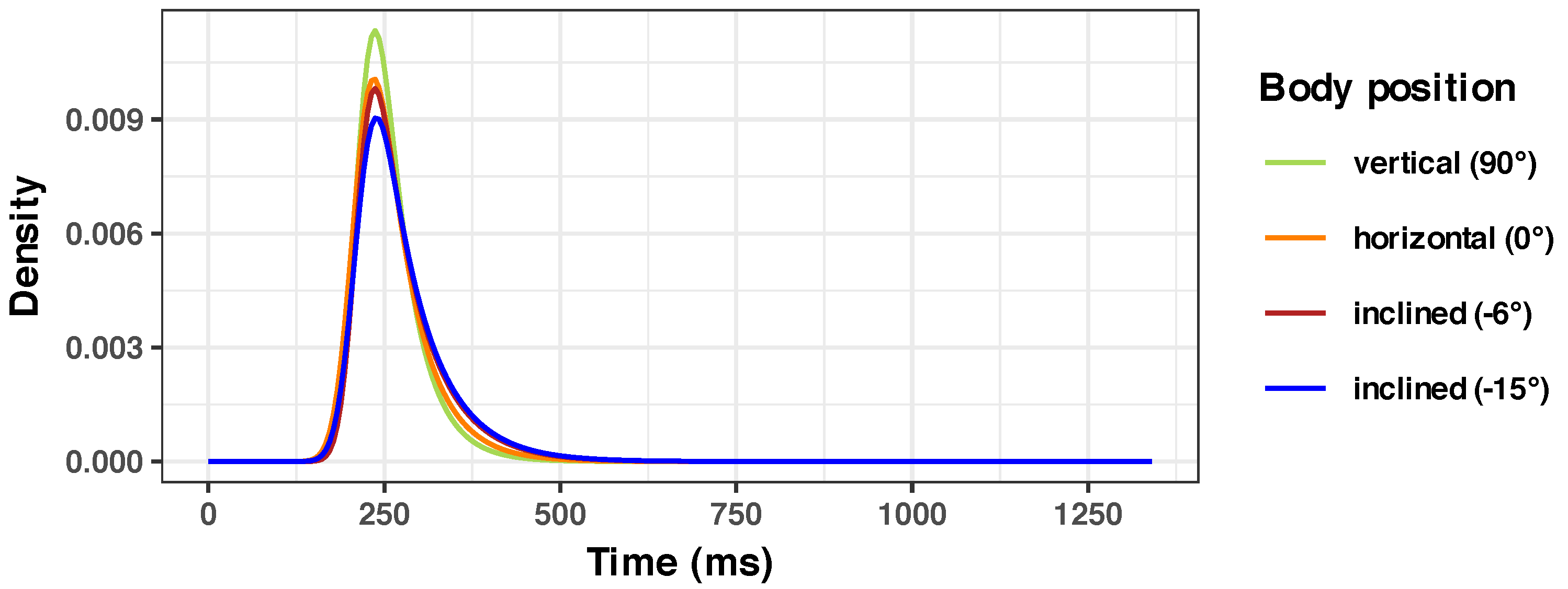 Diagnostics 14 01918 g005 Diagnostics 14 01918 g005