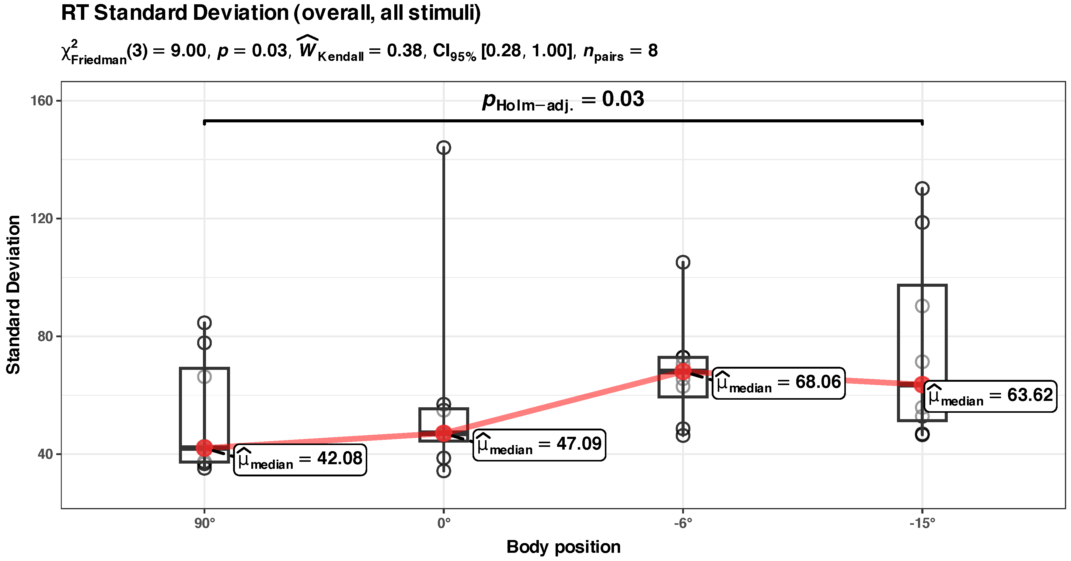Diagnostics 14 01918 g007 Diagnostics 14 01918 g007