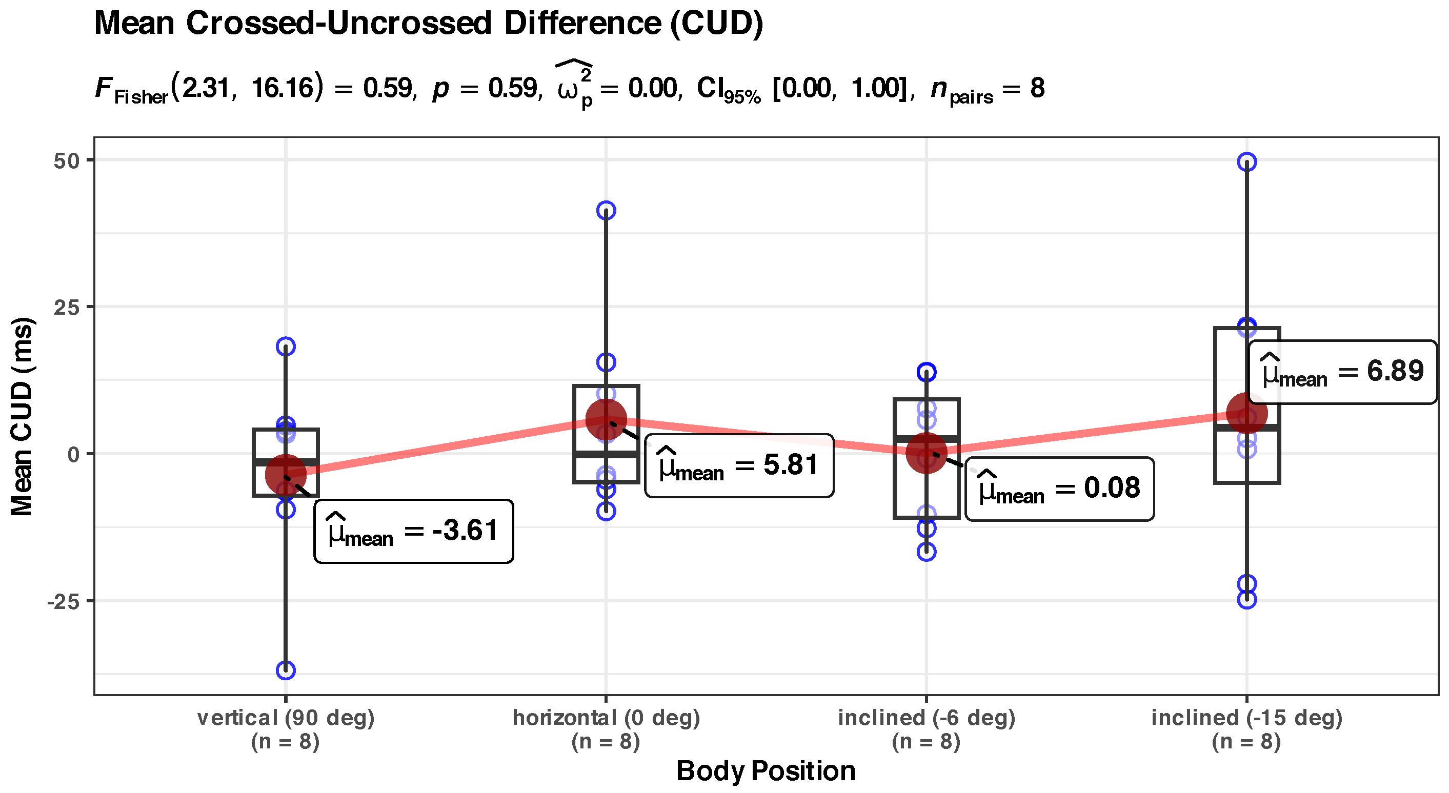 Diagnostics 14 01918 g0a5 Diagnostics 14 01918 g0a5