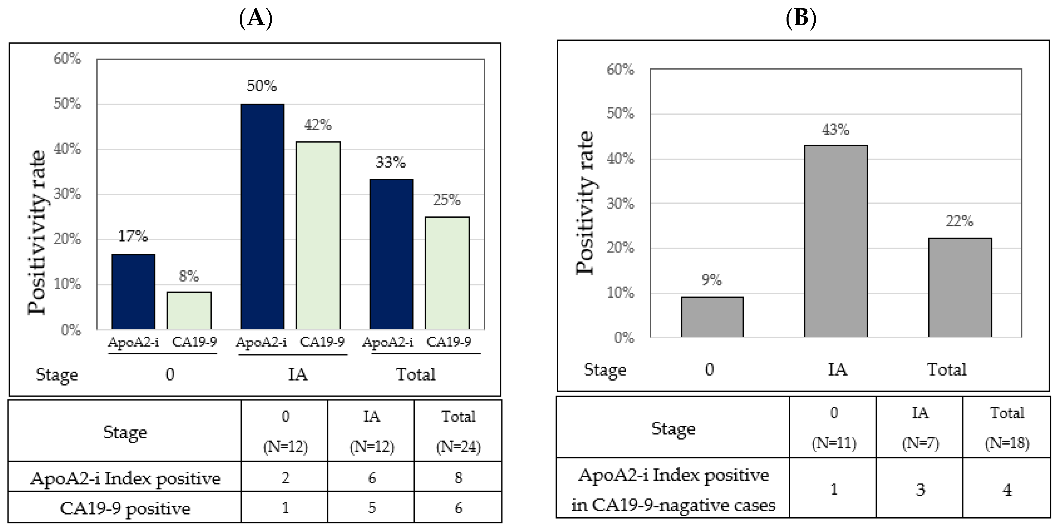Diagnostics 14 01920 g003