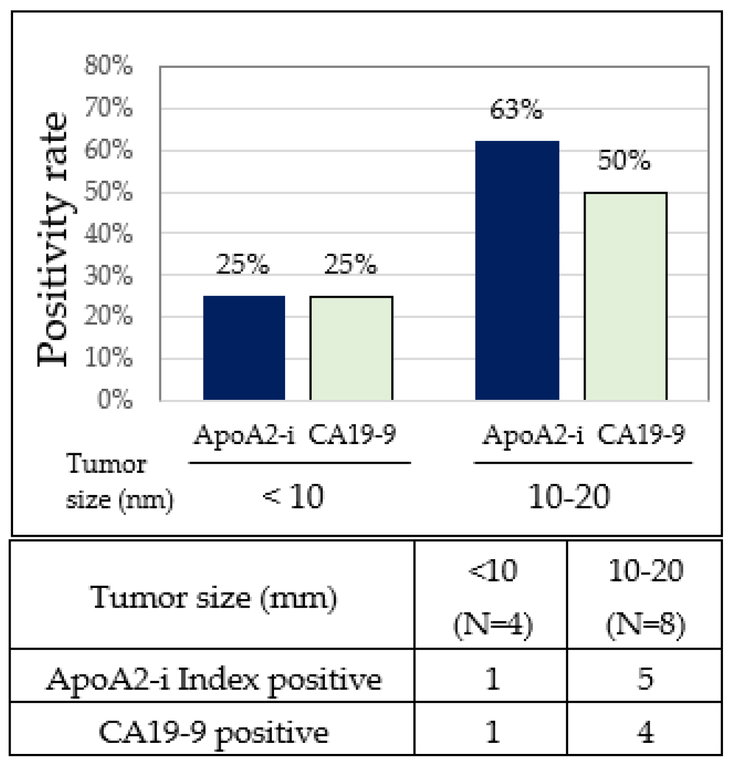 Diagnostics 14 01920 g005