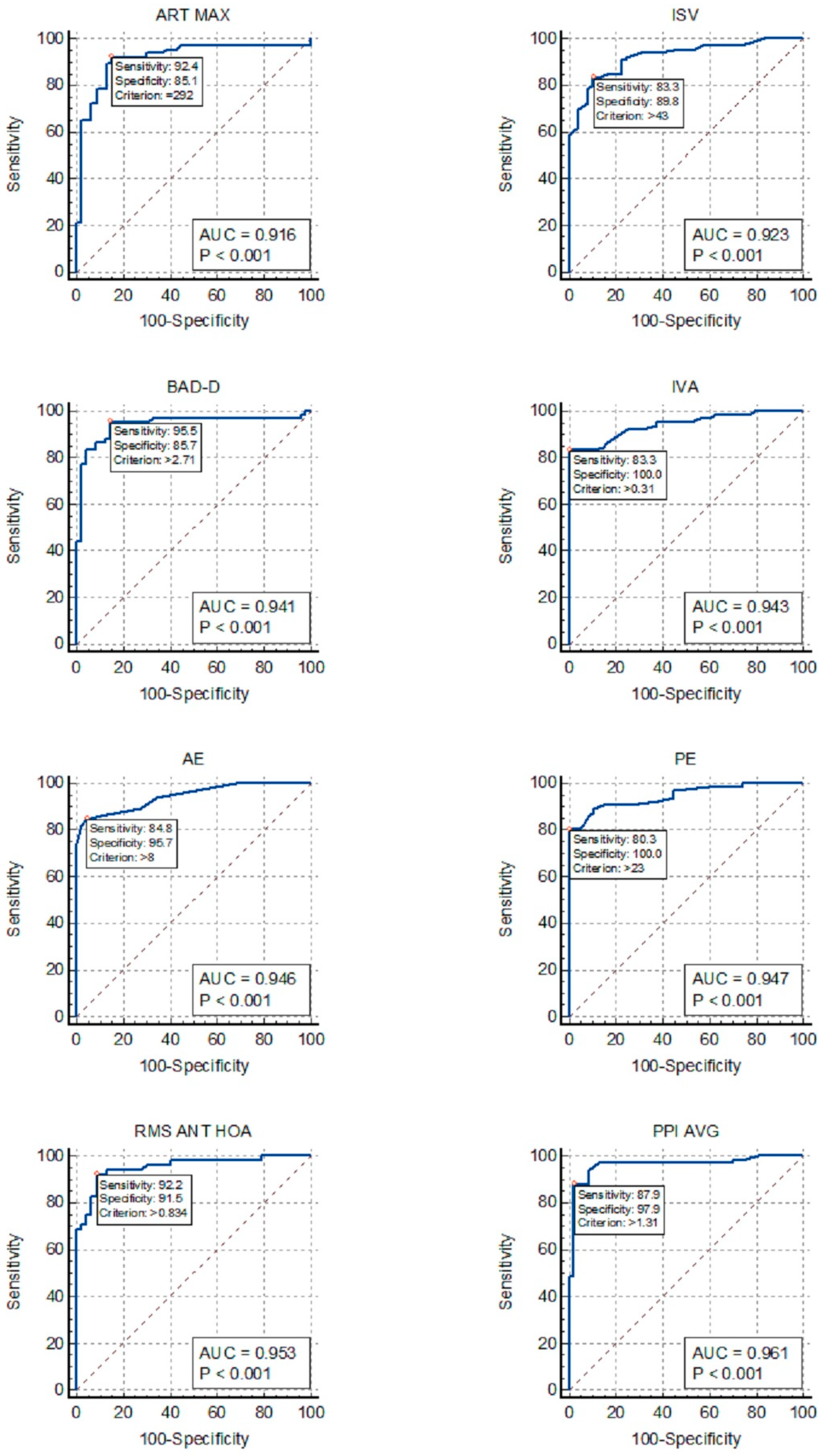 Diagnostics 14 01932 g001