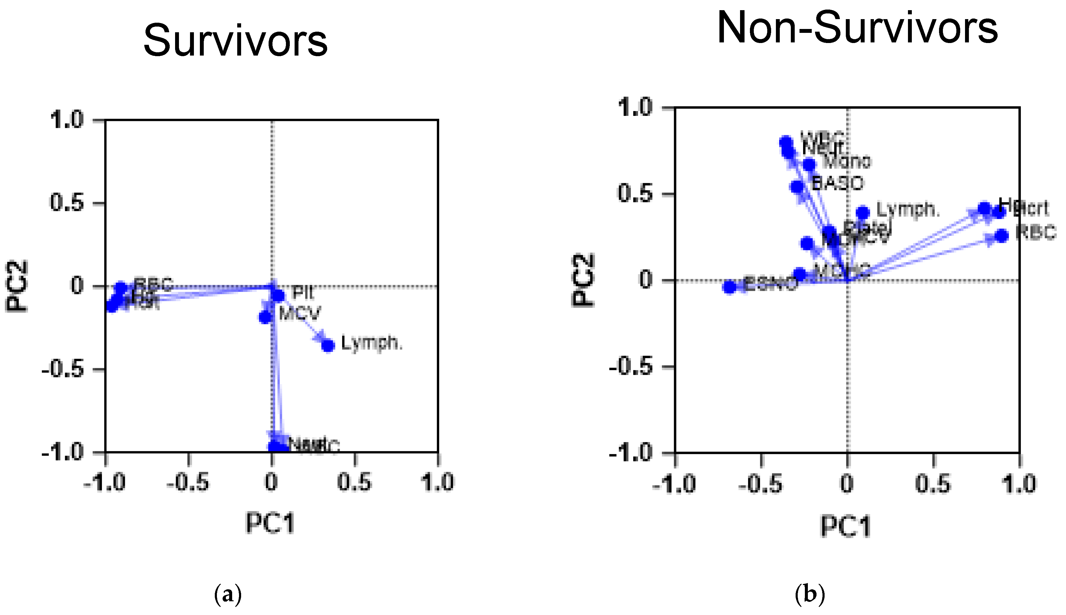 Diagnostics 14 01933 g001