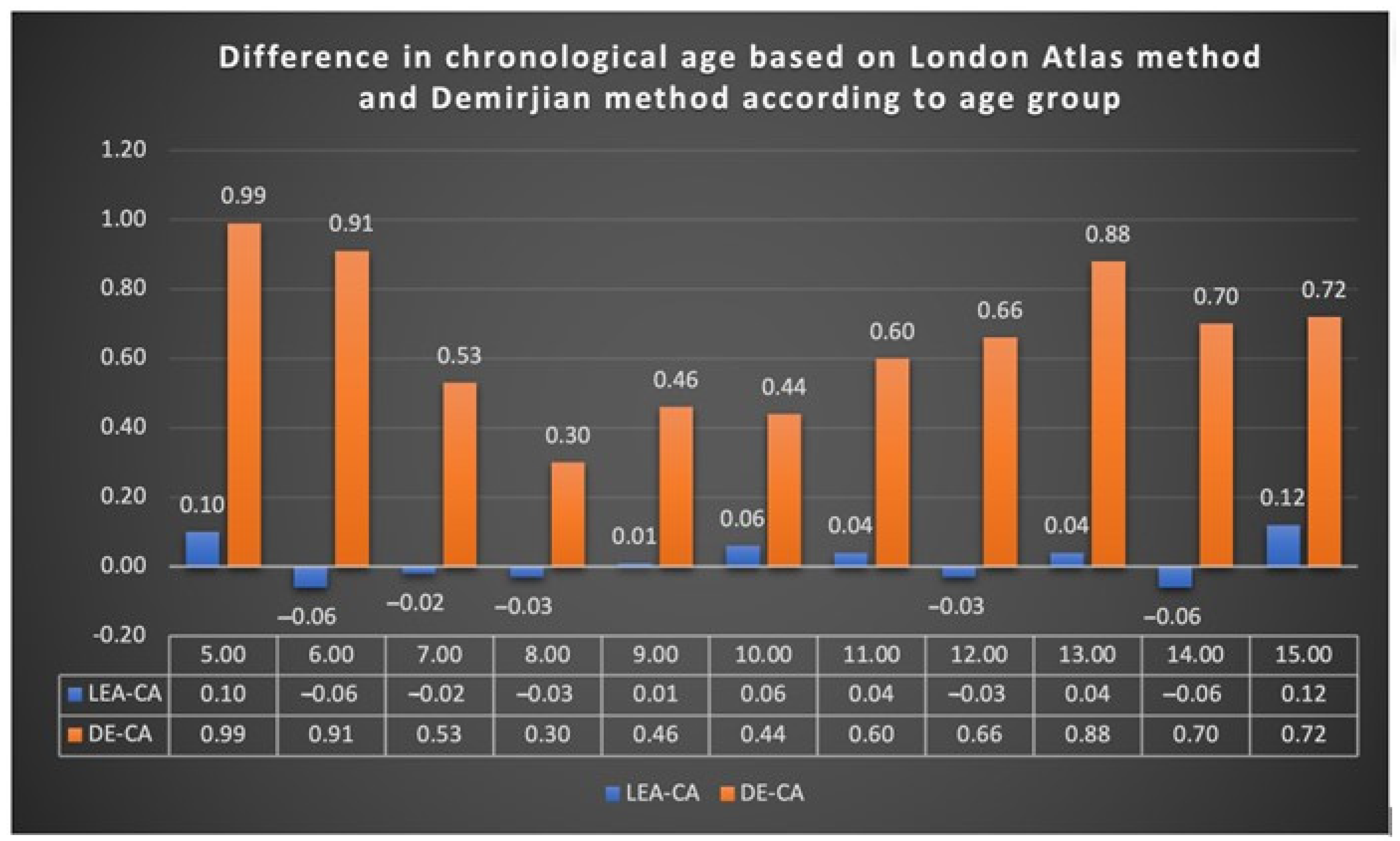 Diagnostics 14 01935 g001