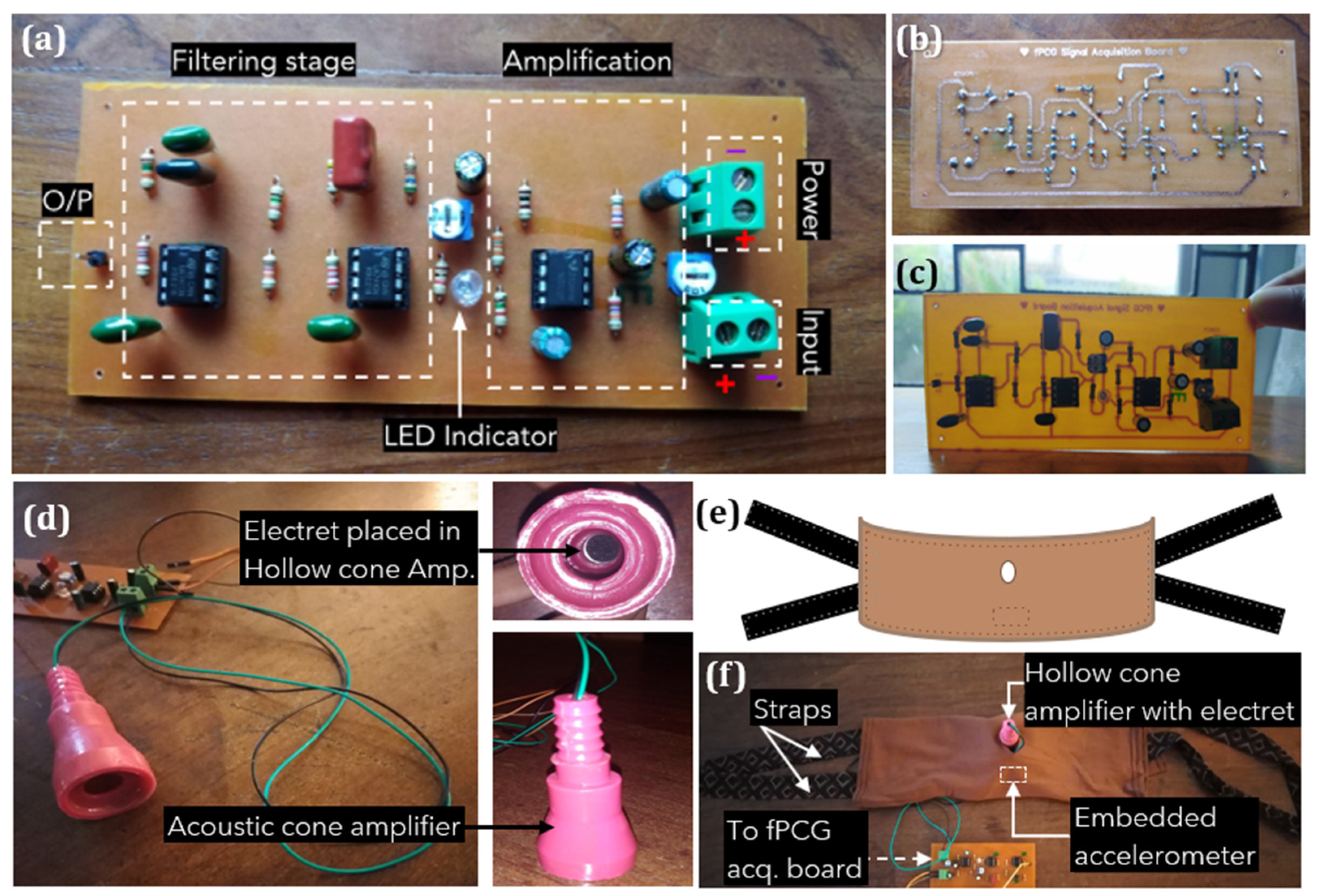 Diagnostics 14 01938 g006