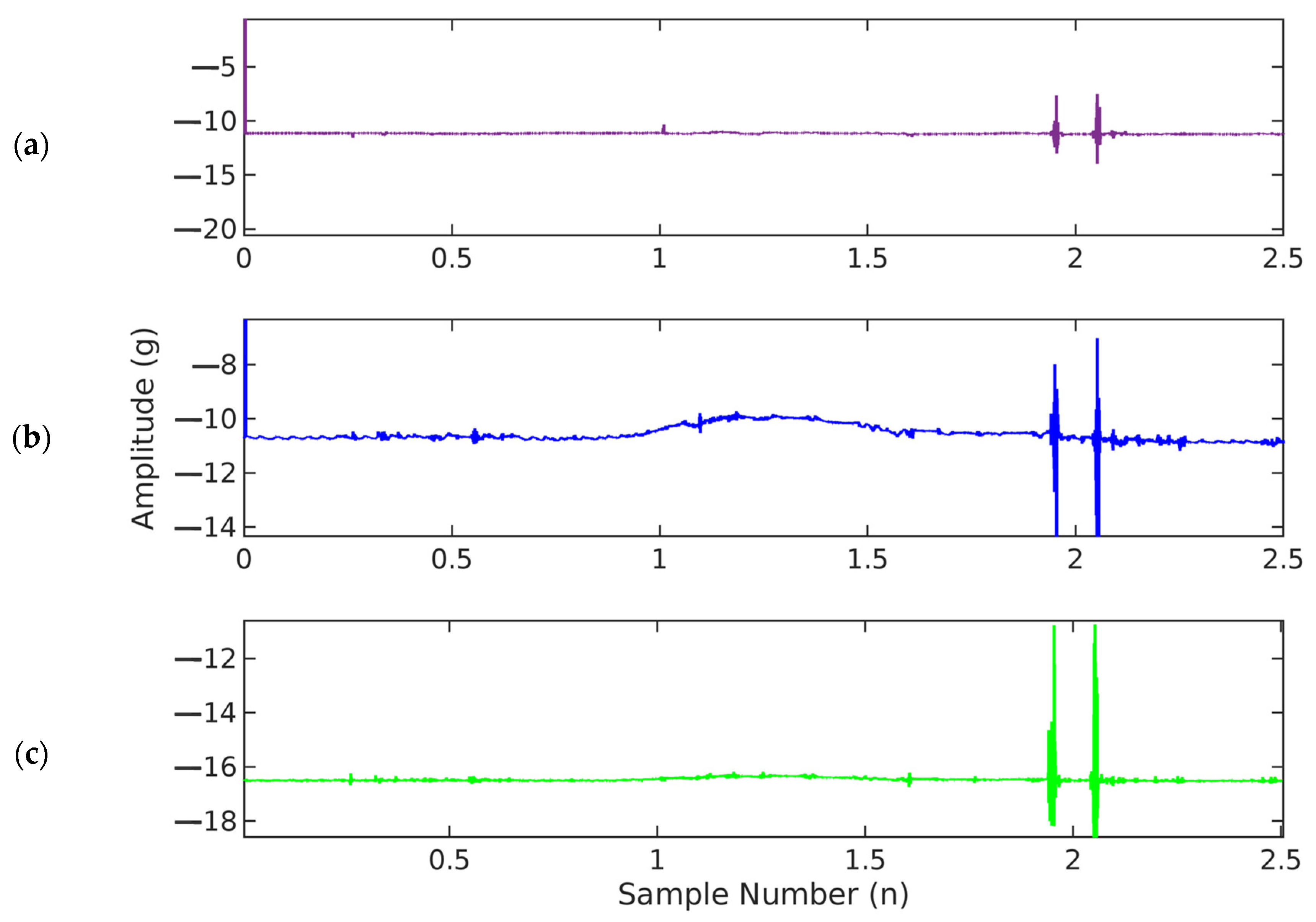 Diagnostics 14 01938 g007