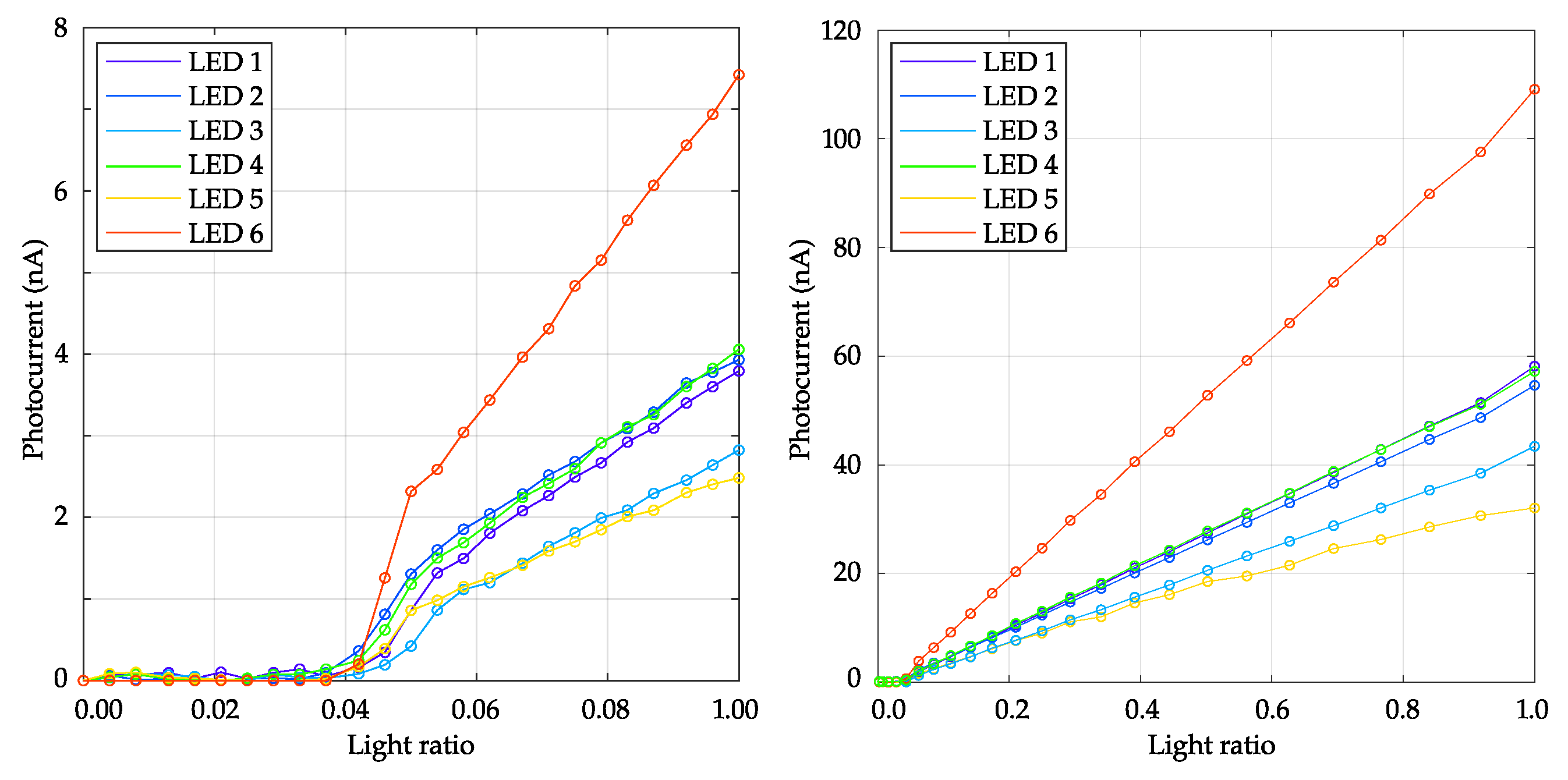 Diagnostics 14 01940 g006 Diagnostics 14 01940 g006