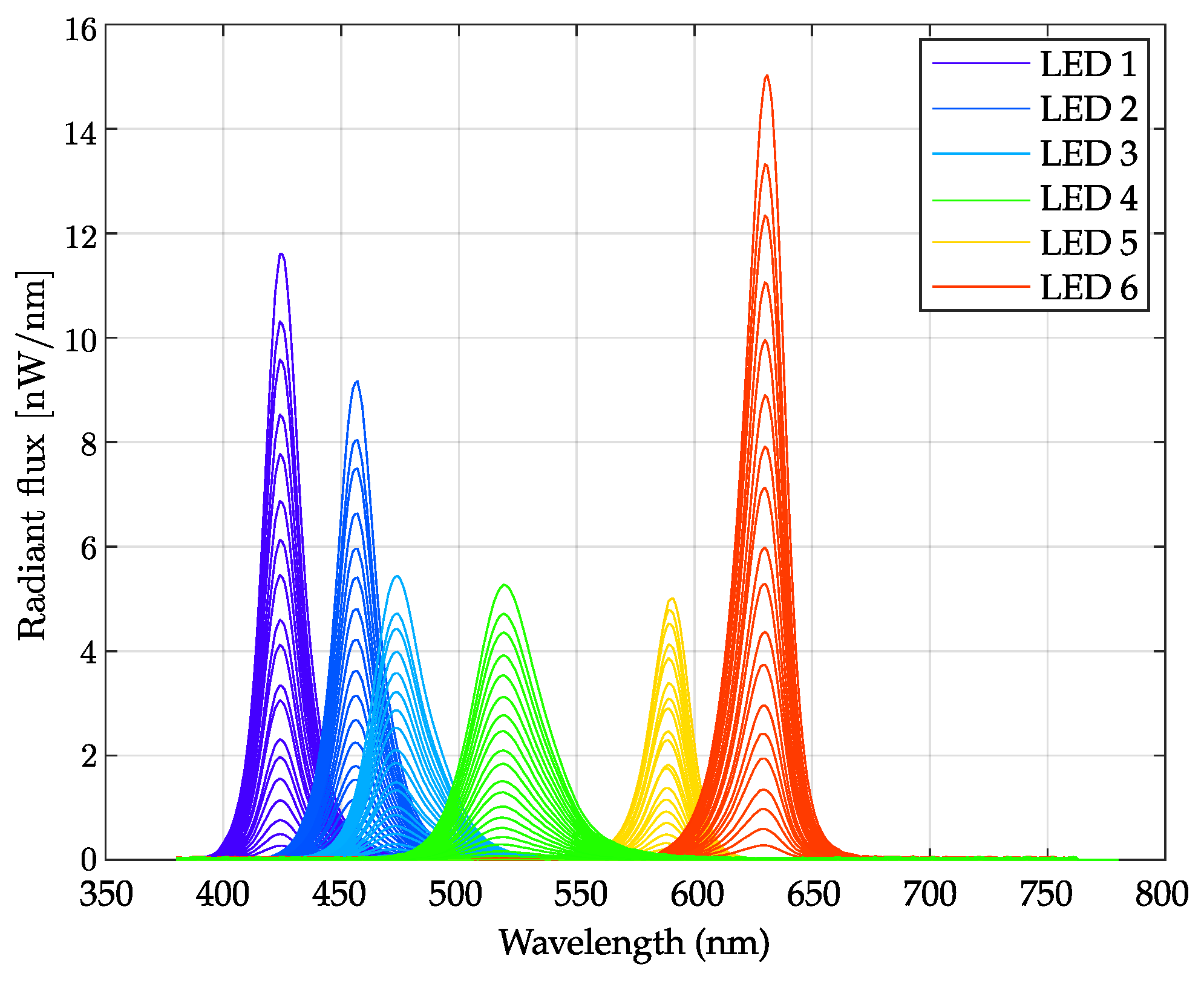Diagnostics 14 01940 g009 Diagnostics 14 01940 g009