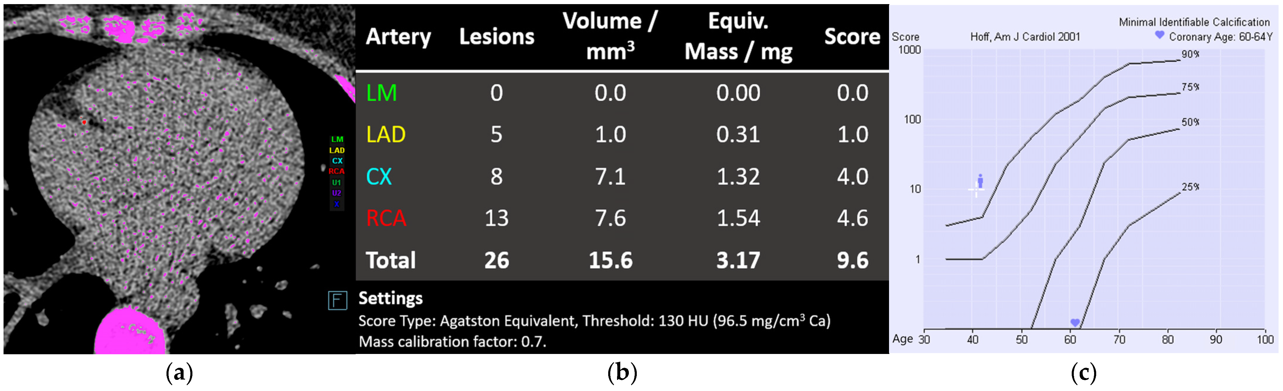 Diagnostics 14 01947 g004 Diagnostics 14 01947 g004