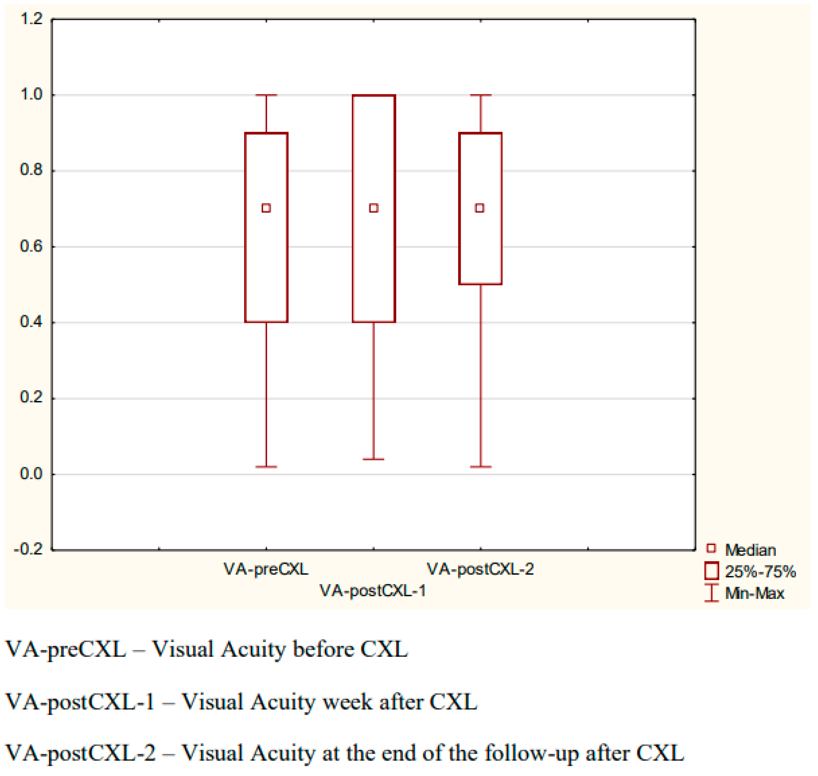 Diagnostics 14 01950 g001