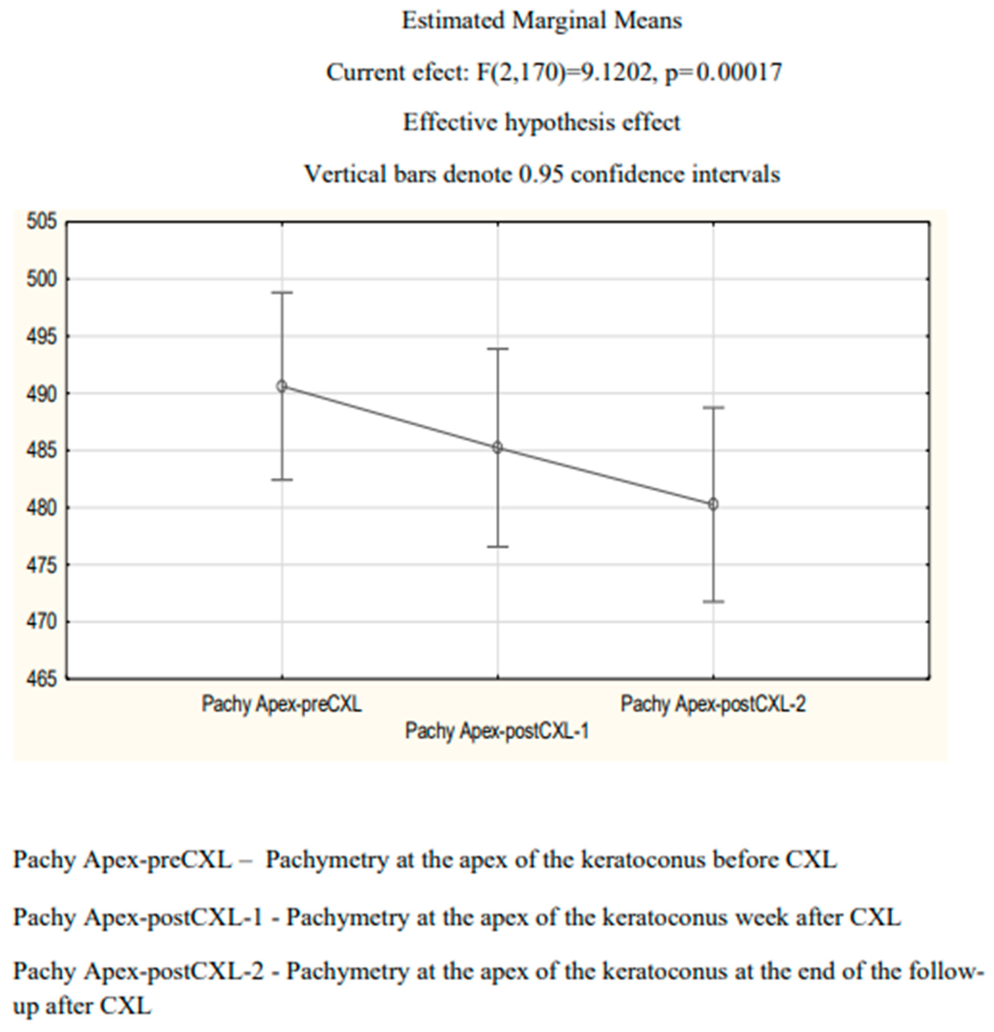 Diagnostics 14 01950 g003