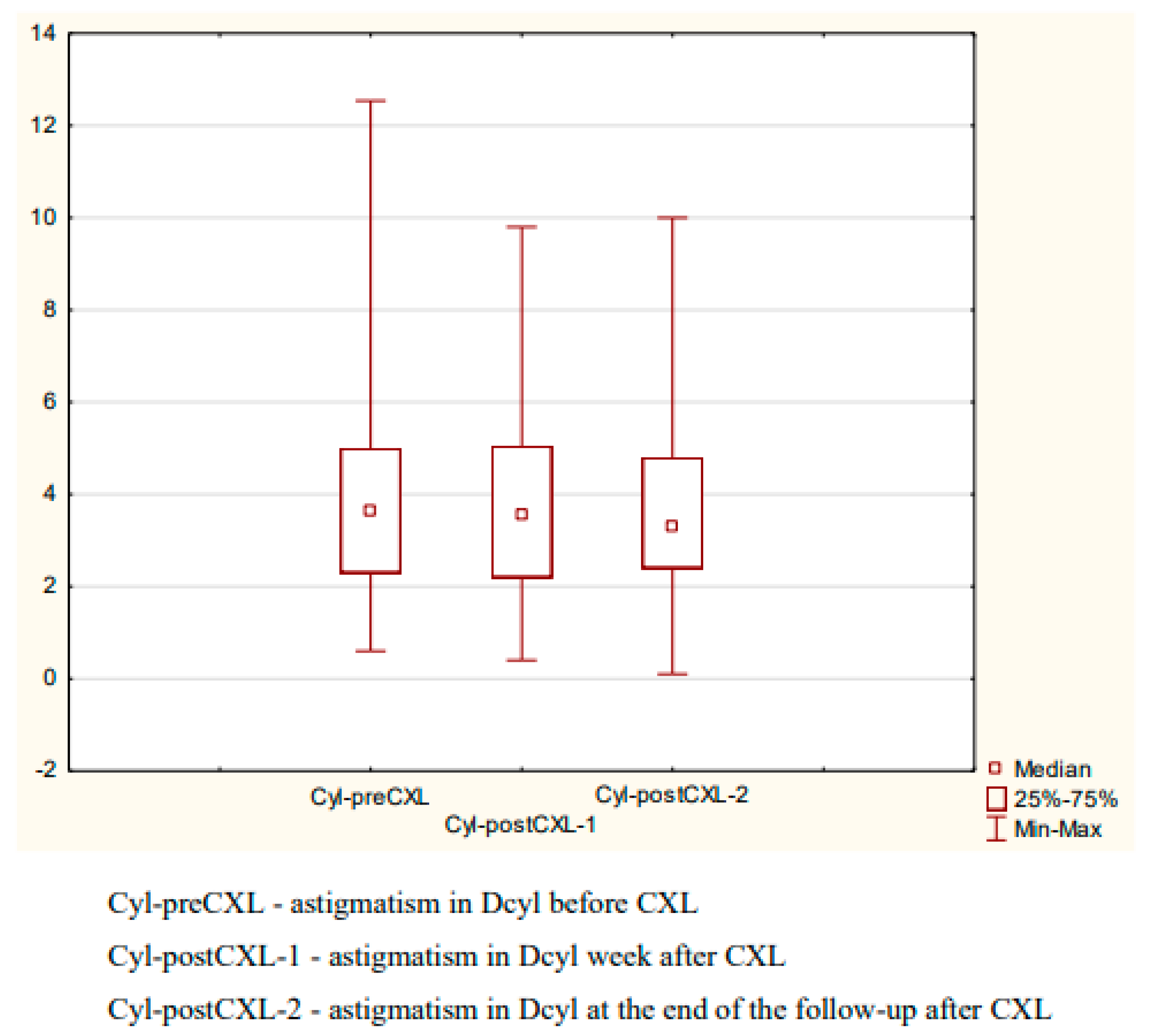 Diagnostics 14 01950 g004