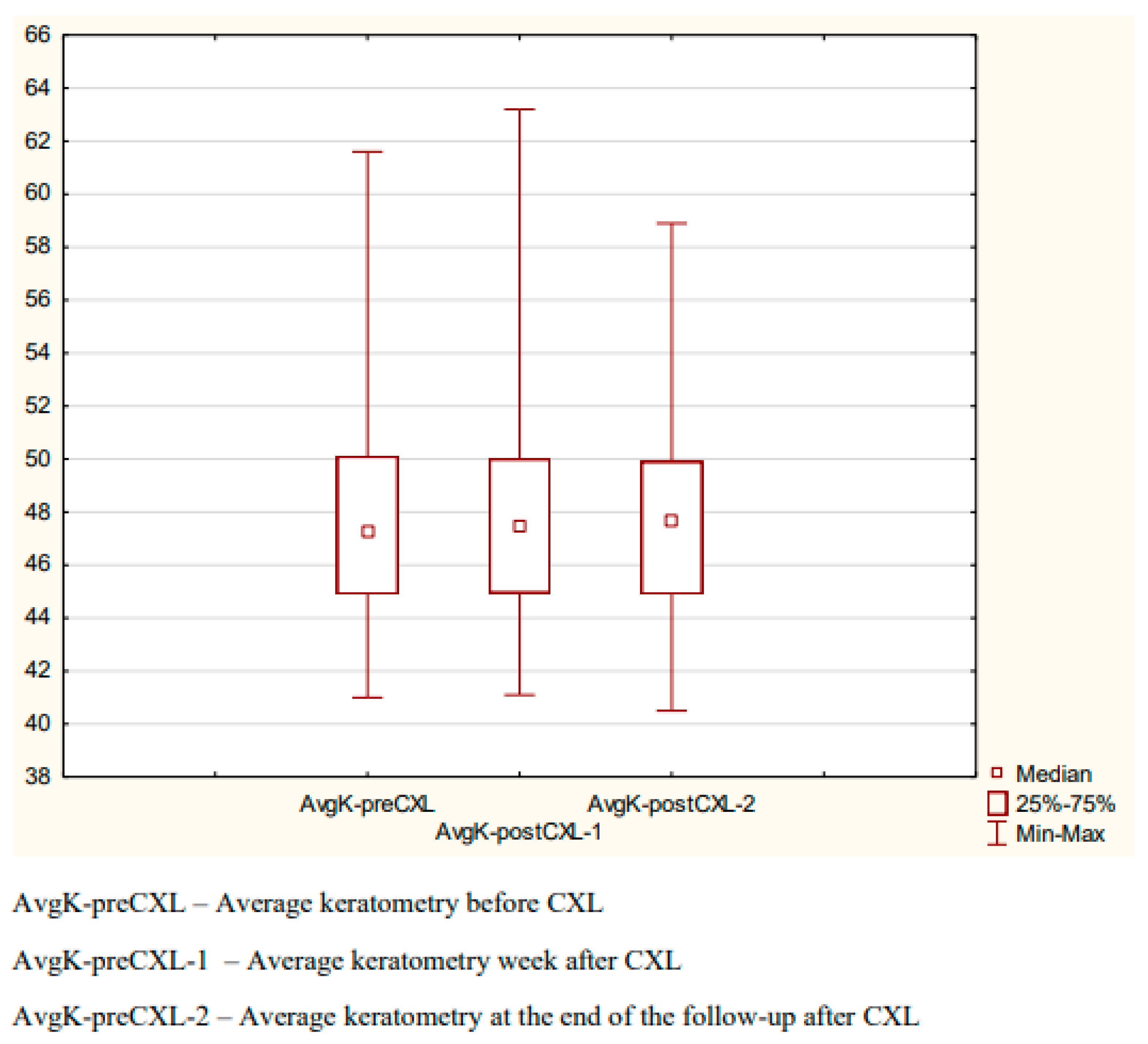 Diagnostics 14 01950 g005