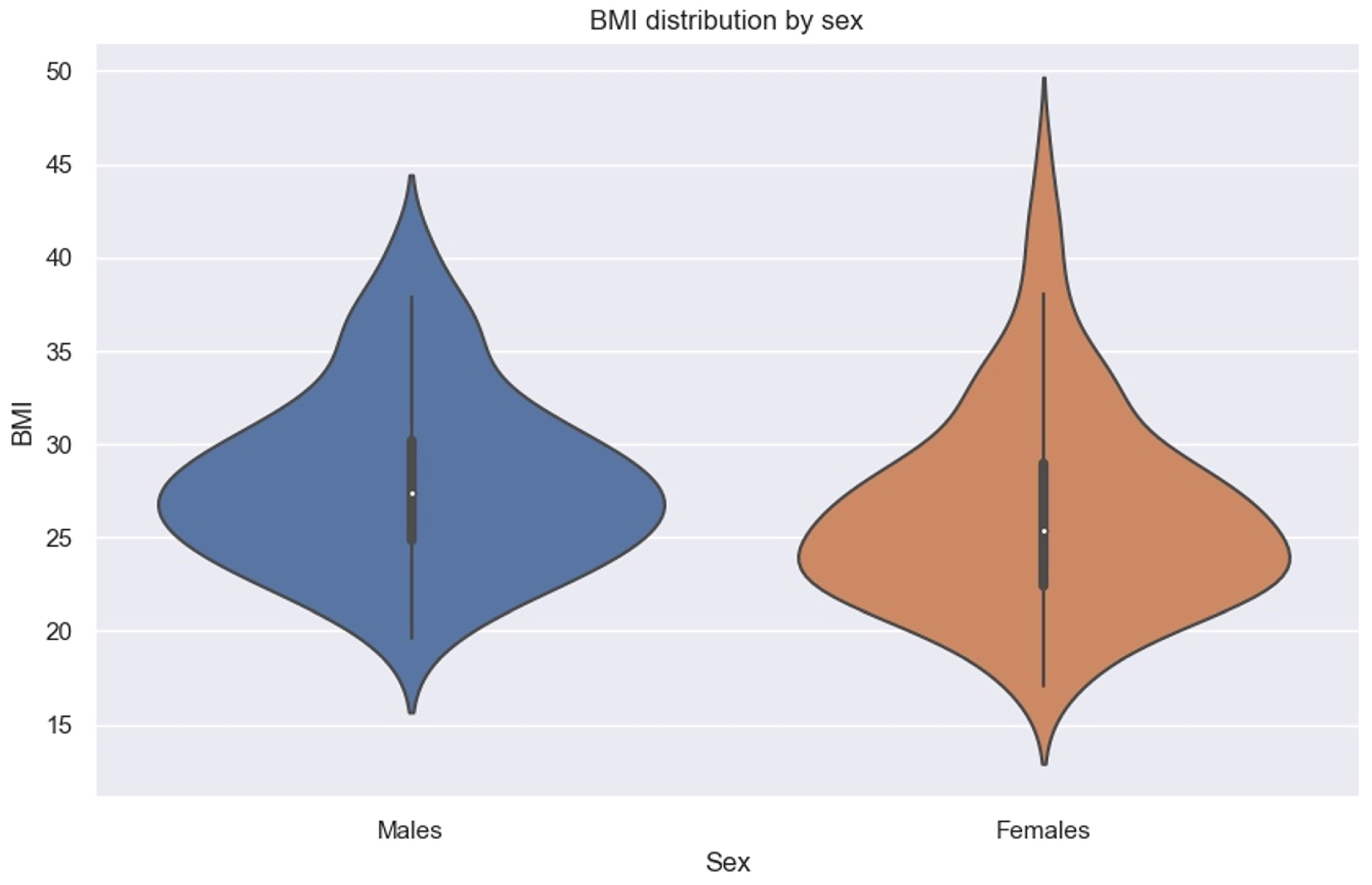 Diagnostics 14 01952 g008