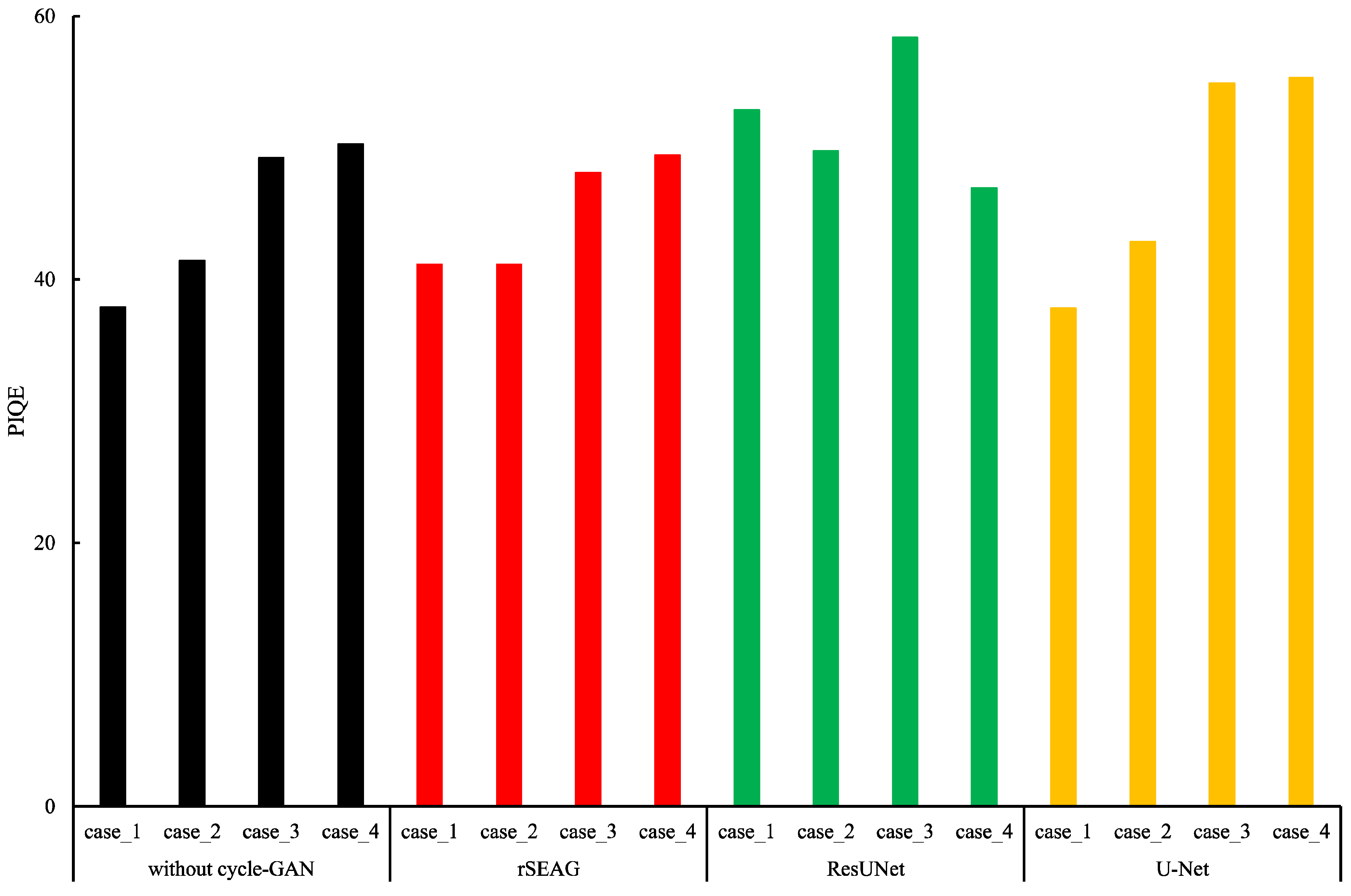 Diagnostics 14 01957 g011
