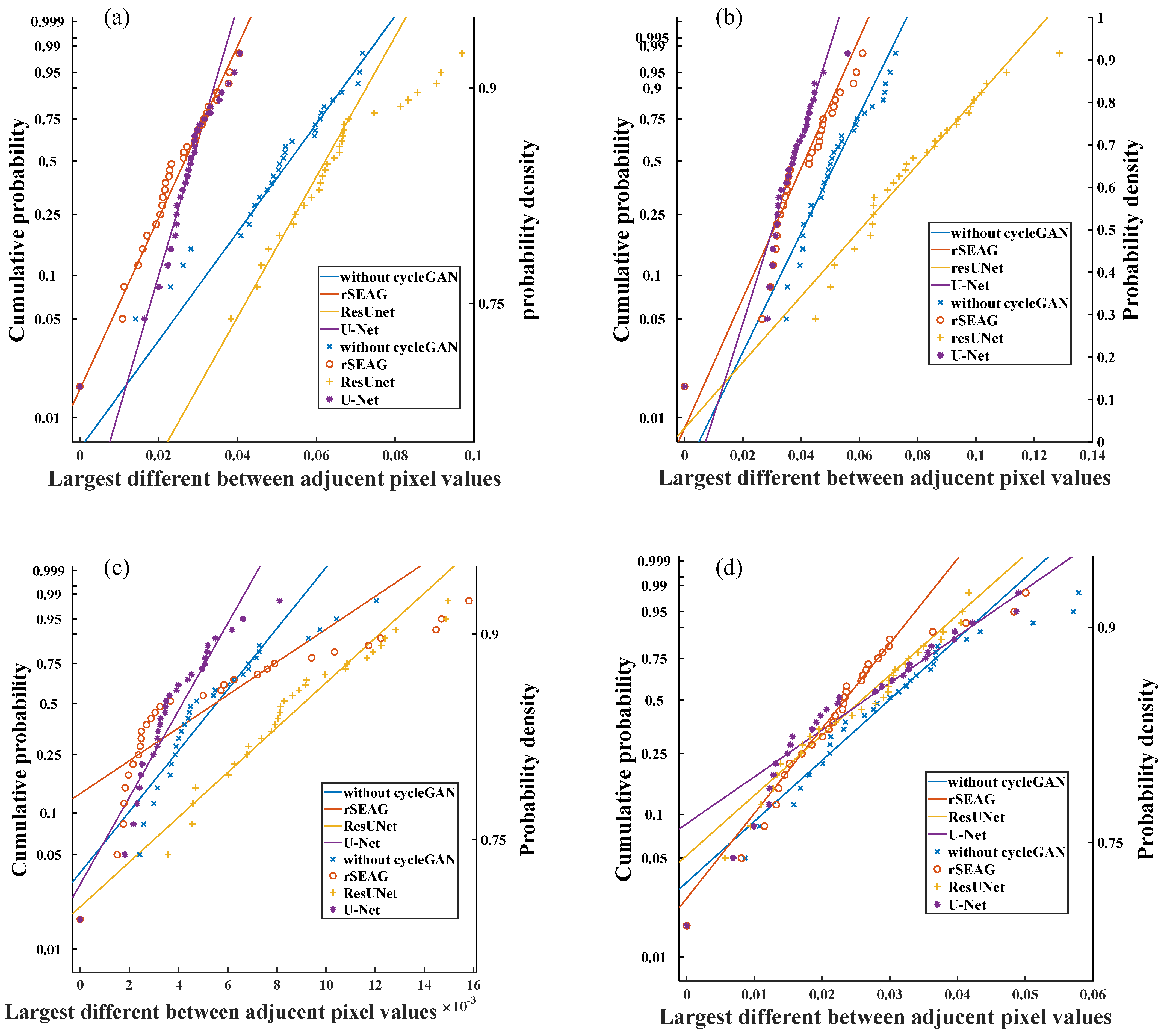 Diagnostics 14 01957 g013