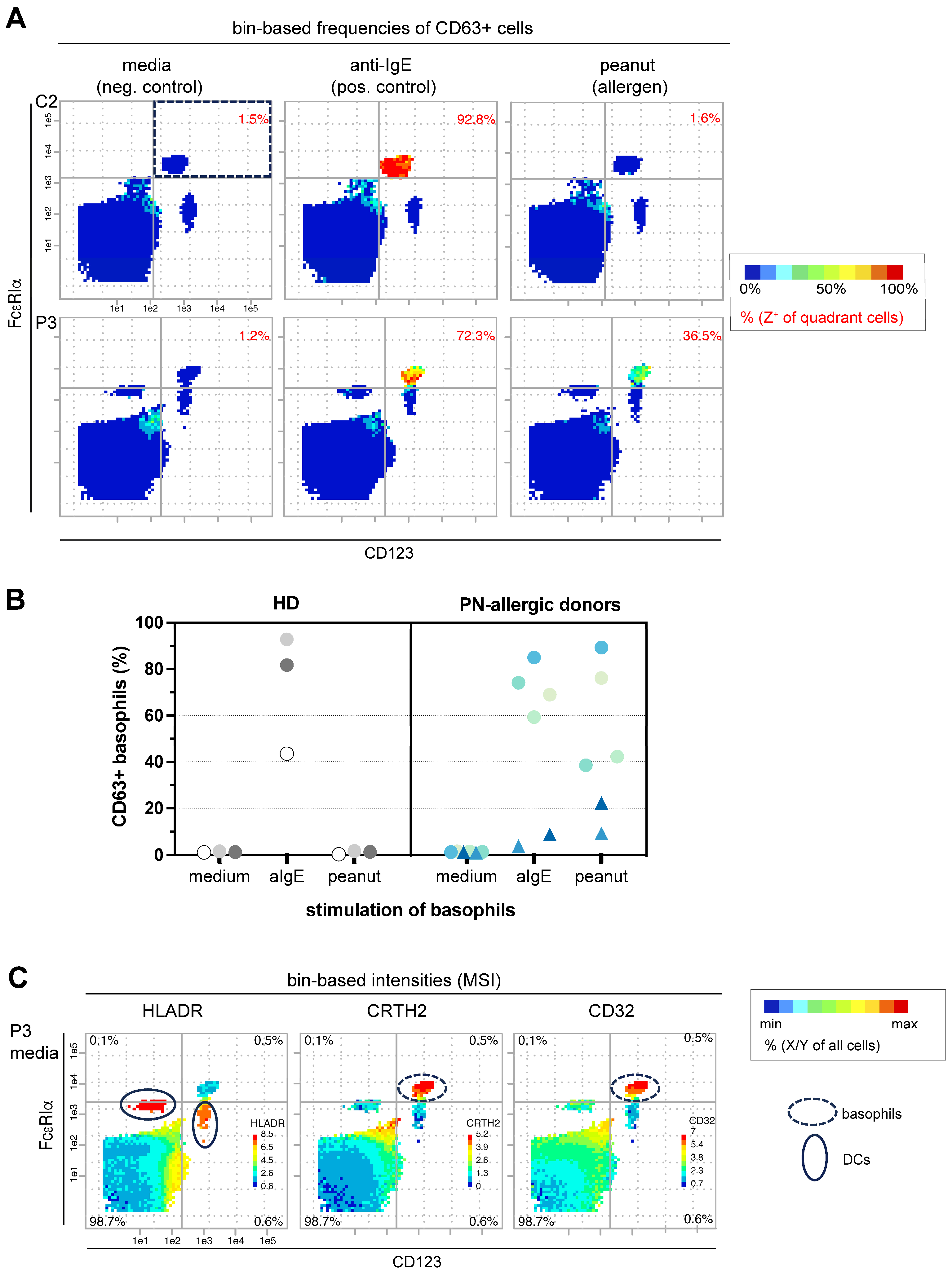Diagnostics 14 01959 g001