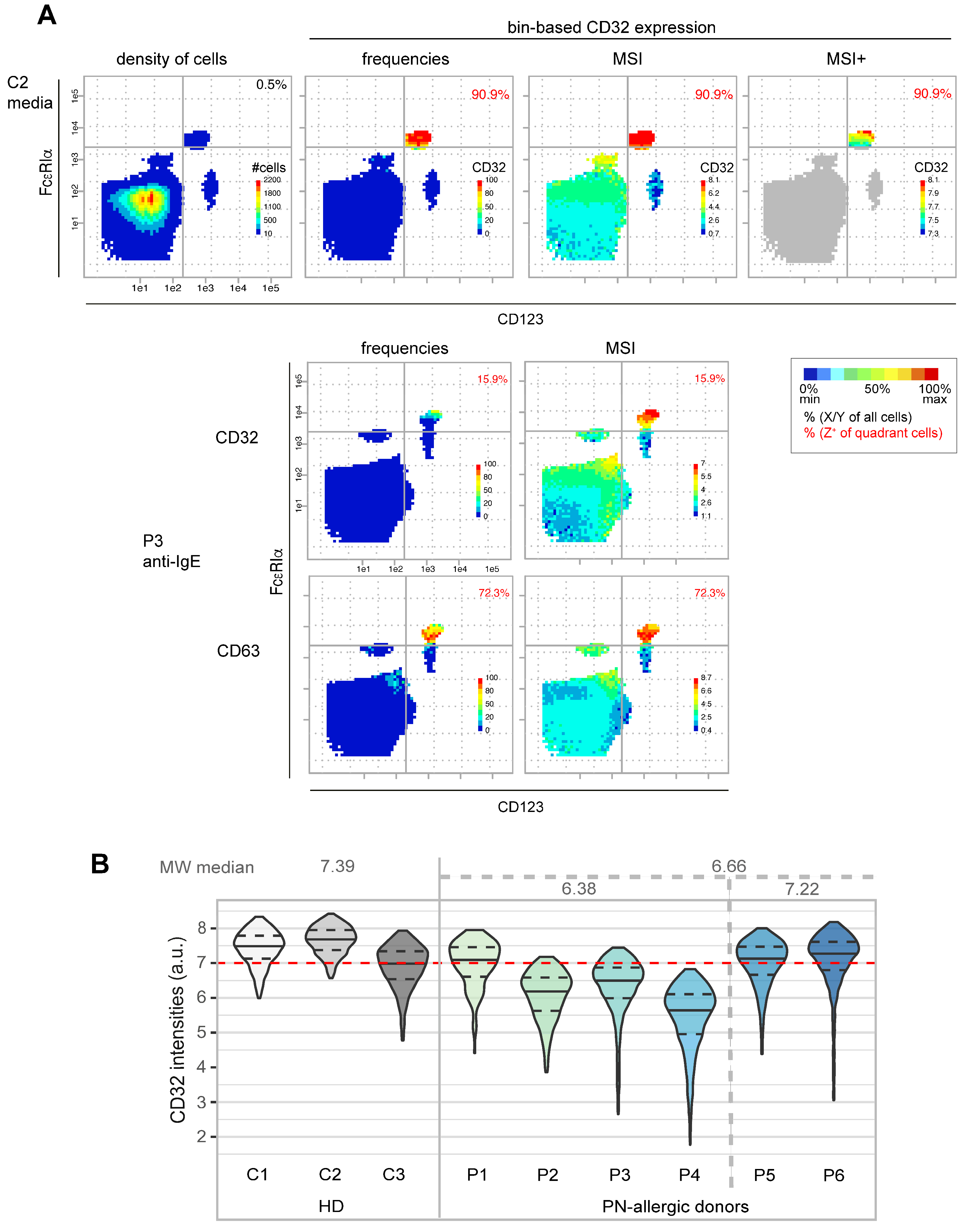 Diagnostics 14 01959 g002