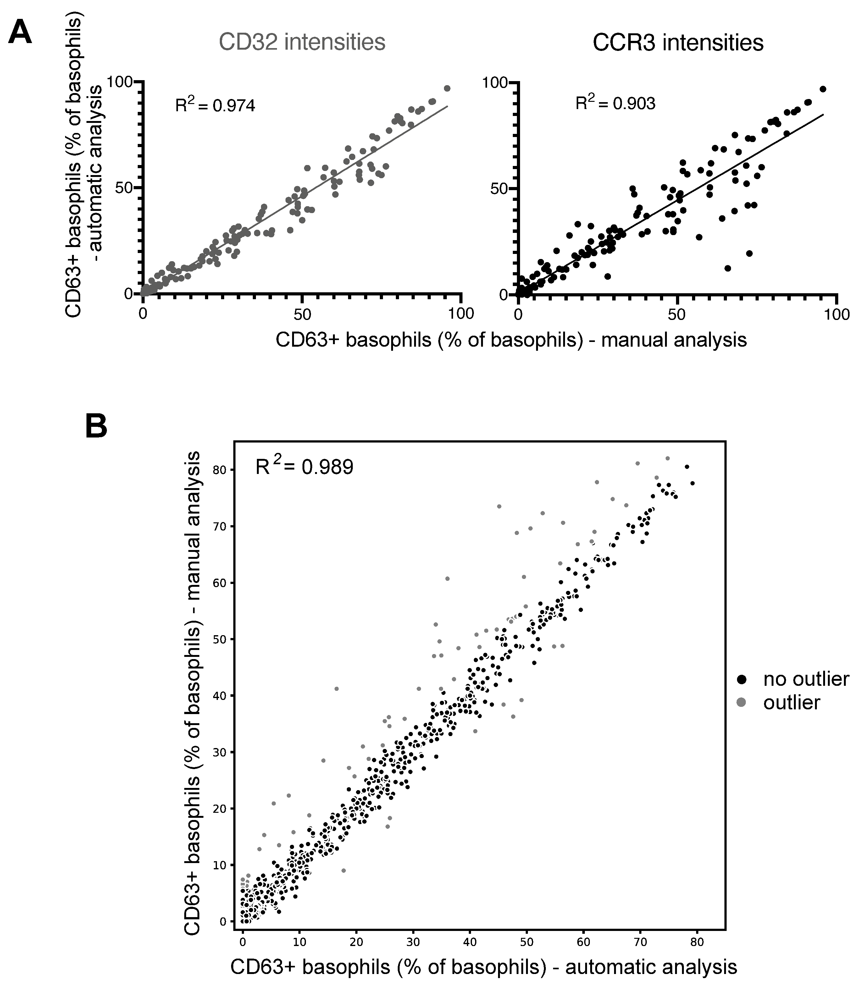Diagnostics 14 01959 g004