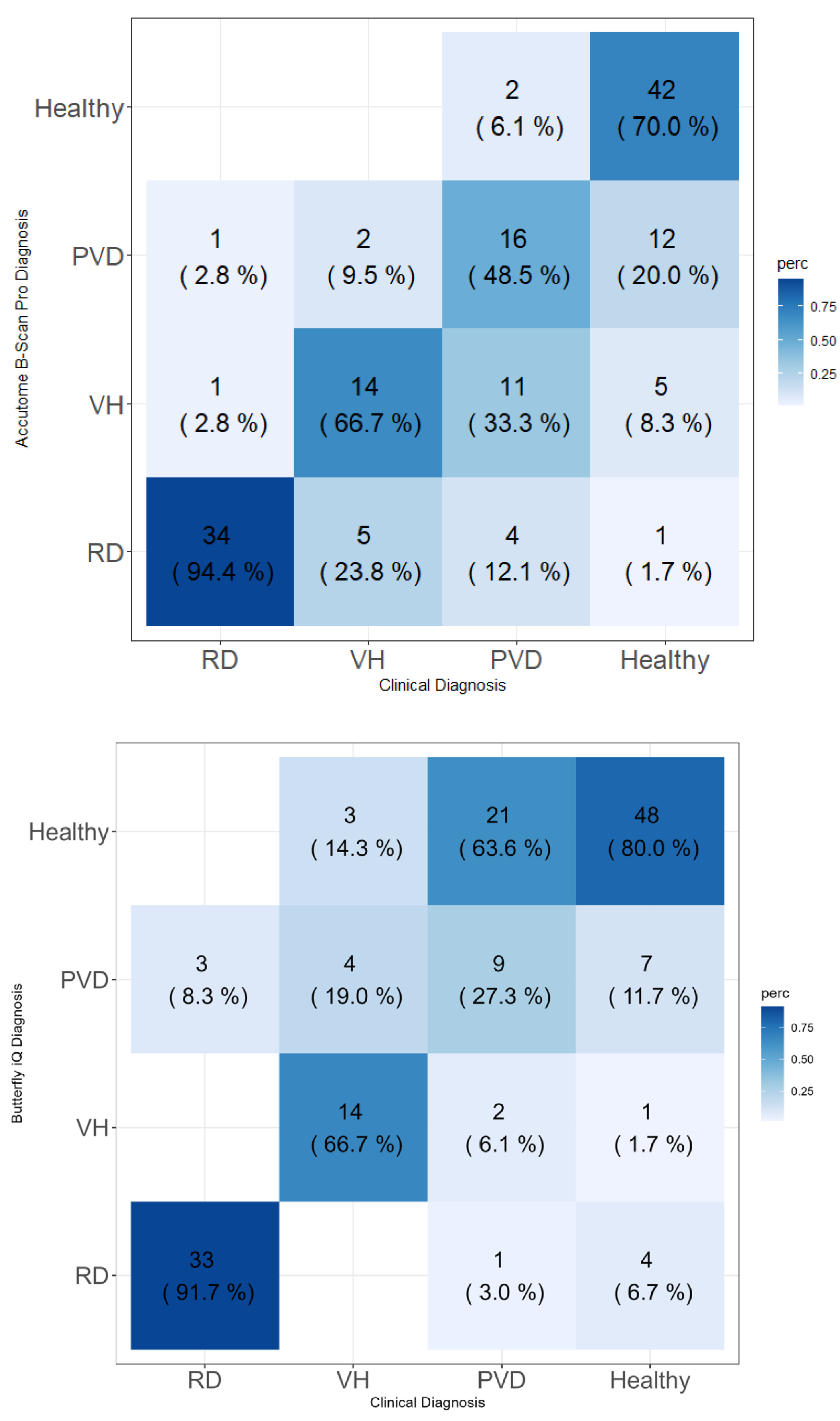 Diagnostics 14 01961 g003