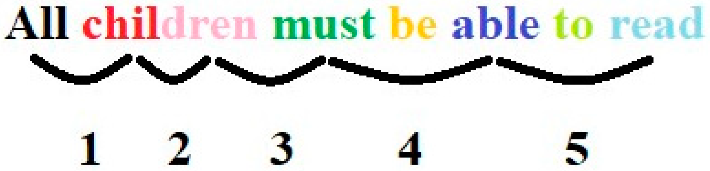 Diagnostics 14 01965 g001