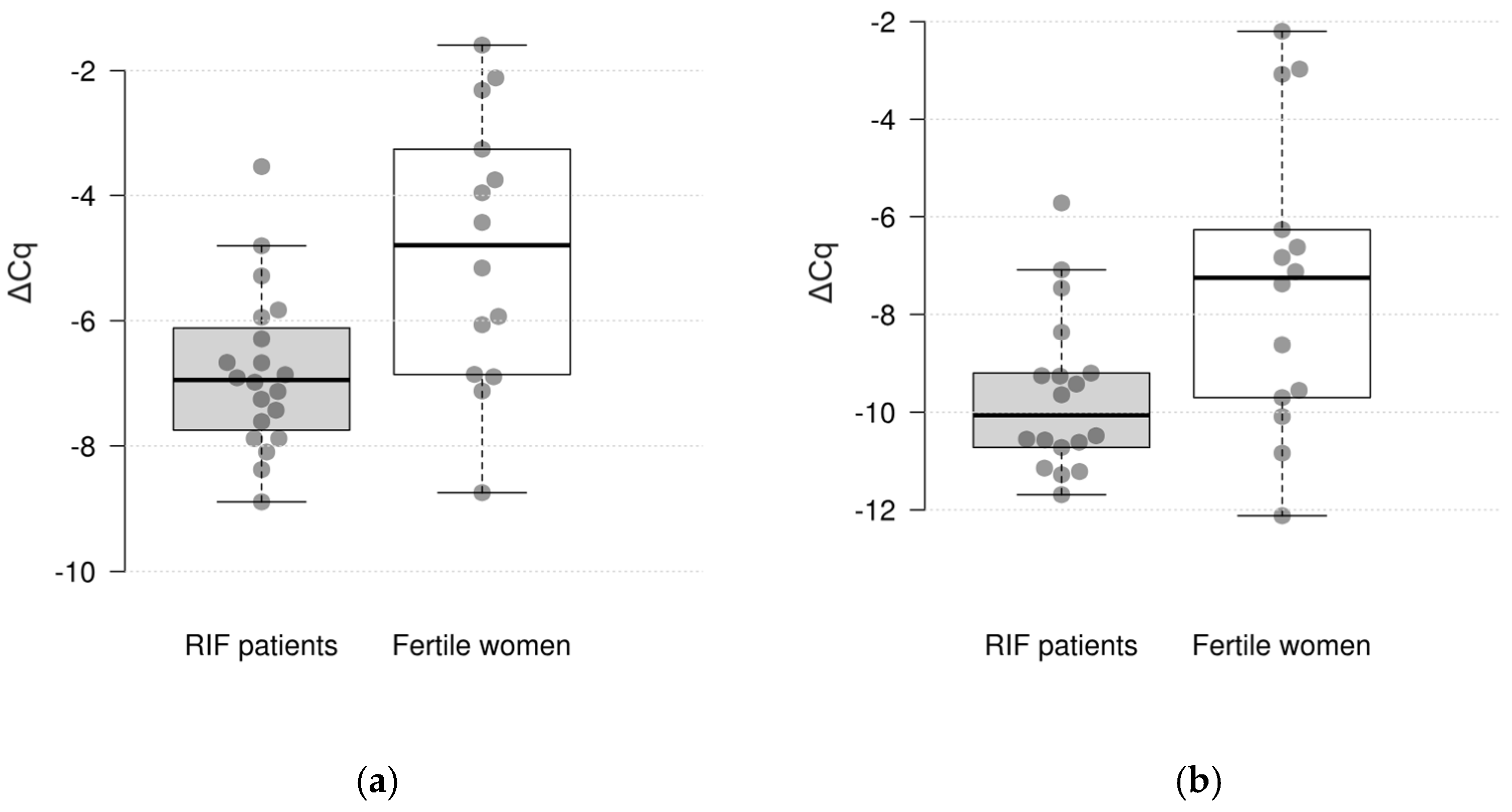 Diagnostics 14 01967 g001
