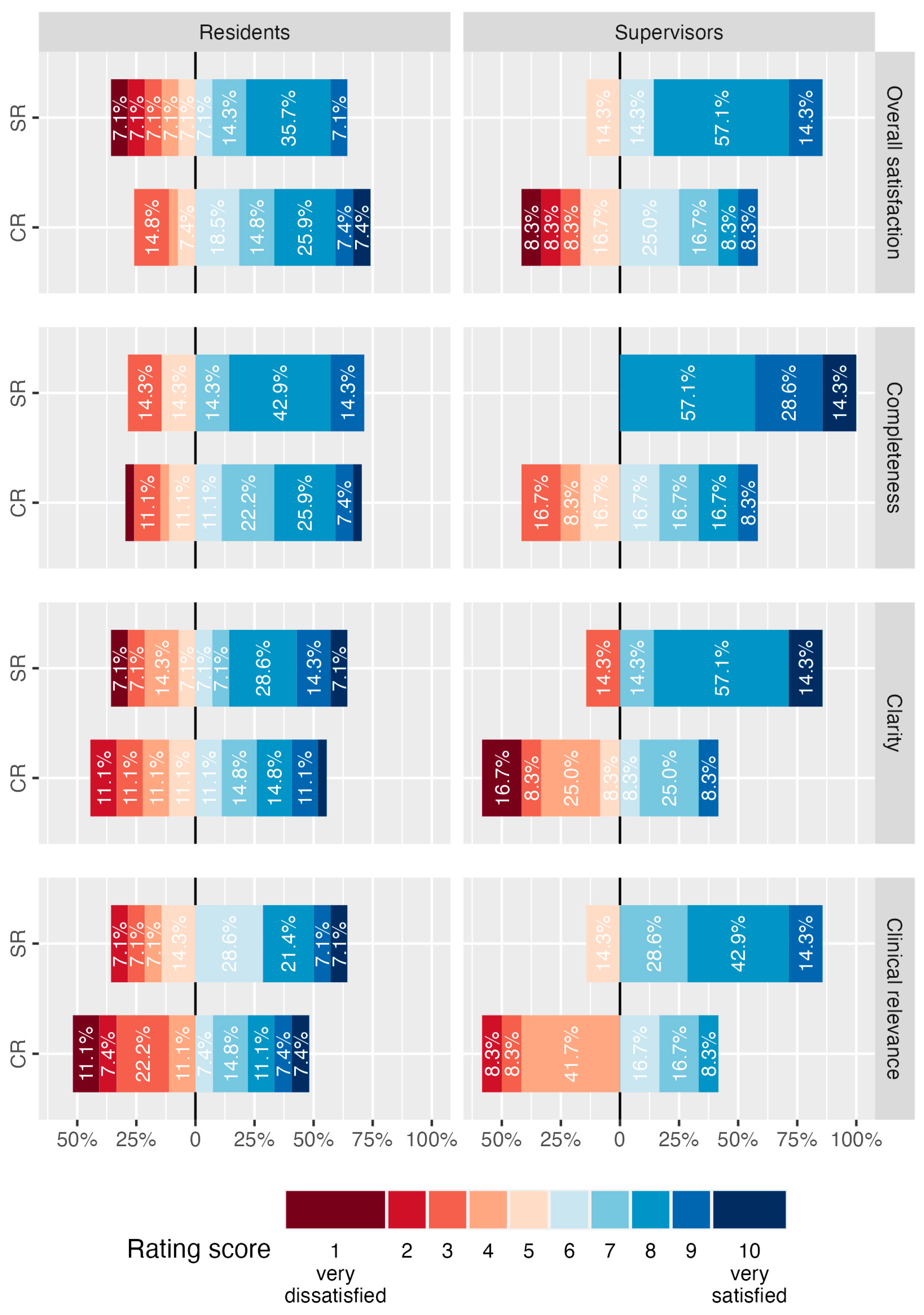 Diagnostics 14 01968 g003