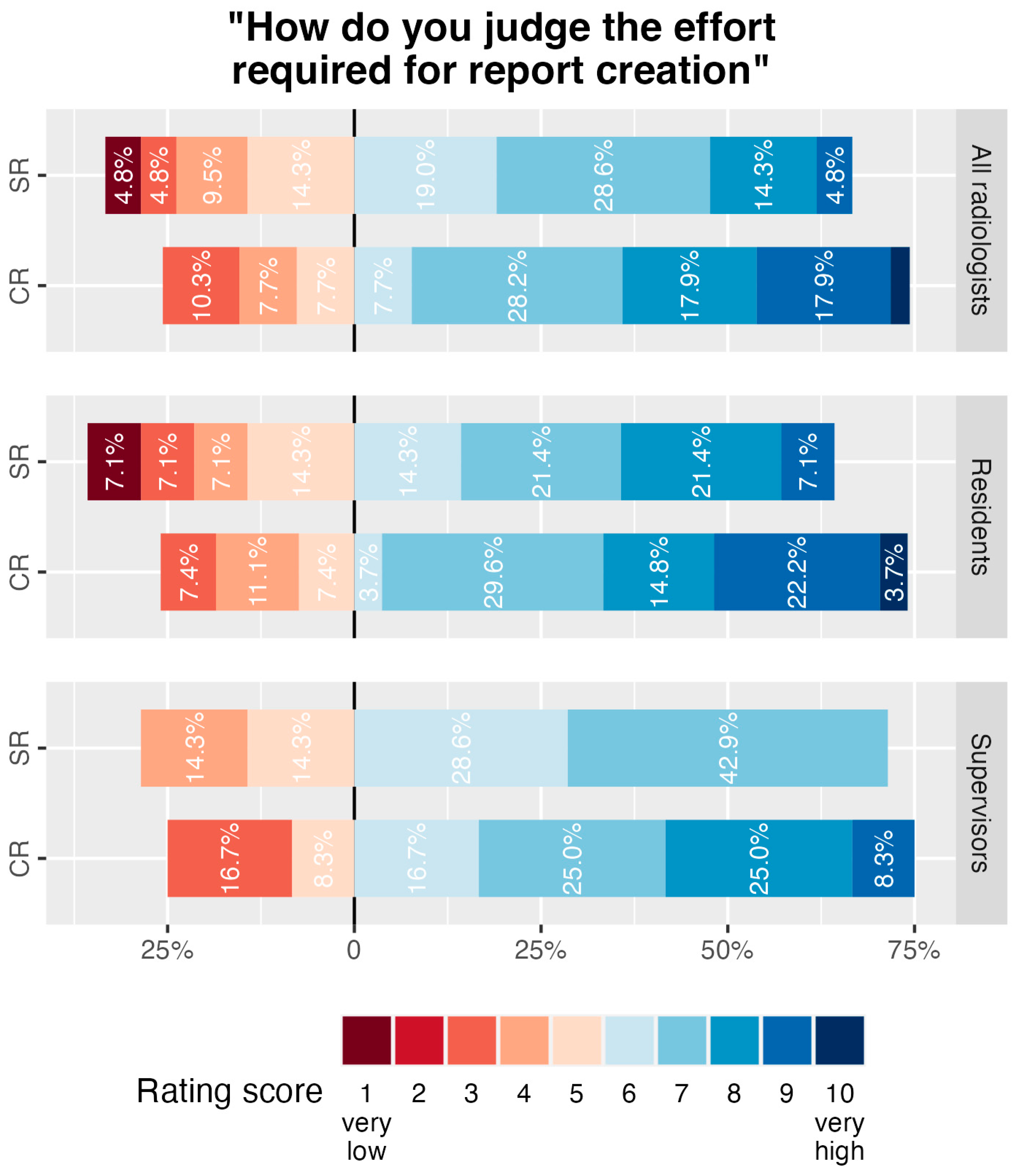 Diagnostics 14 01968 g004