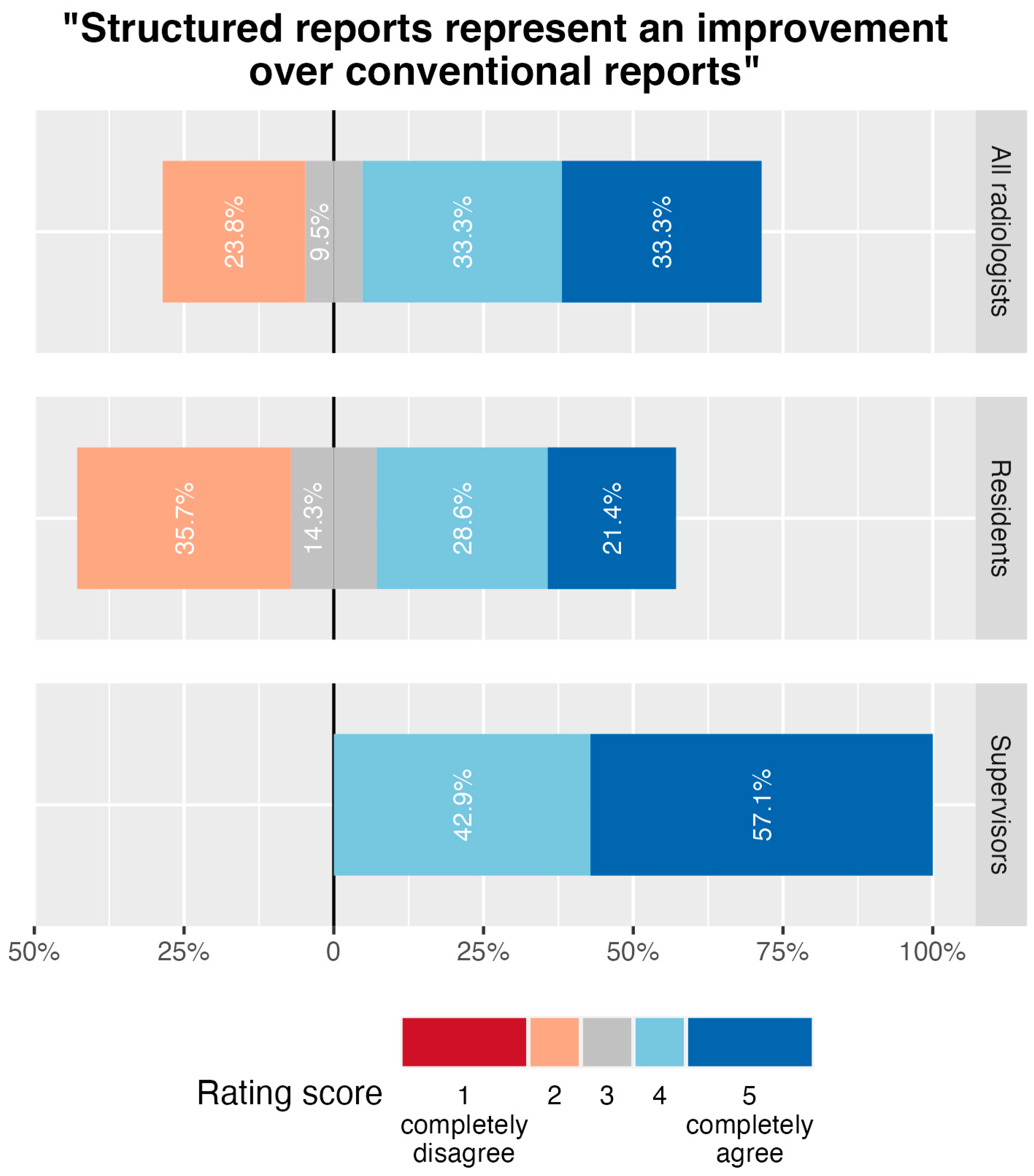 Diagnostics 14 01968 g005