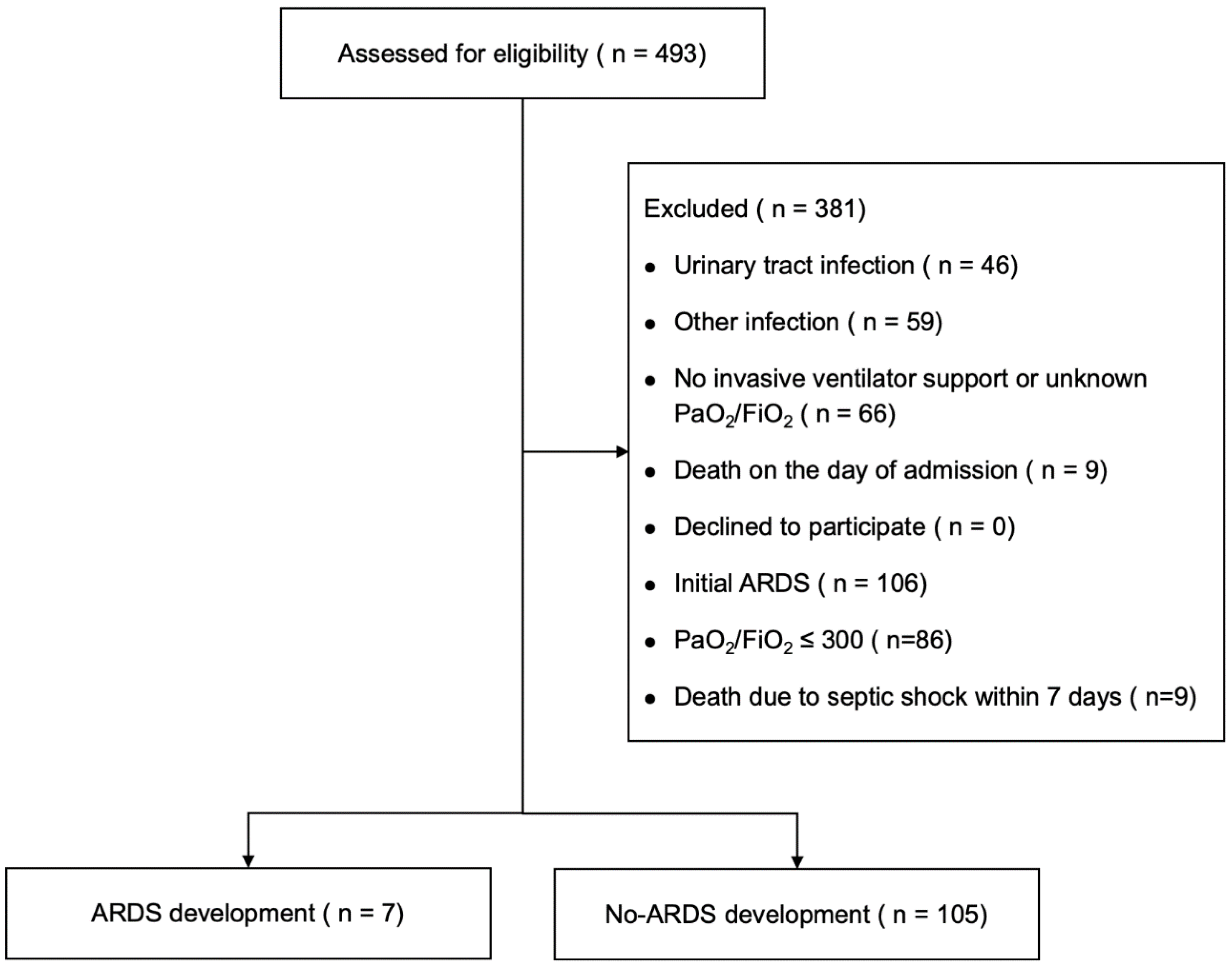 Diagnostics 14 01969 g001