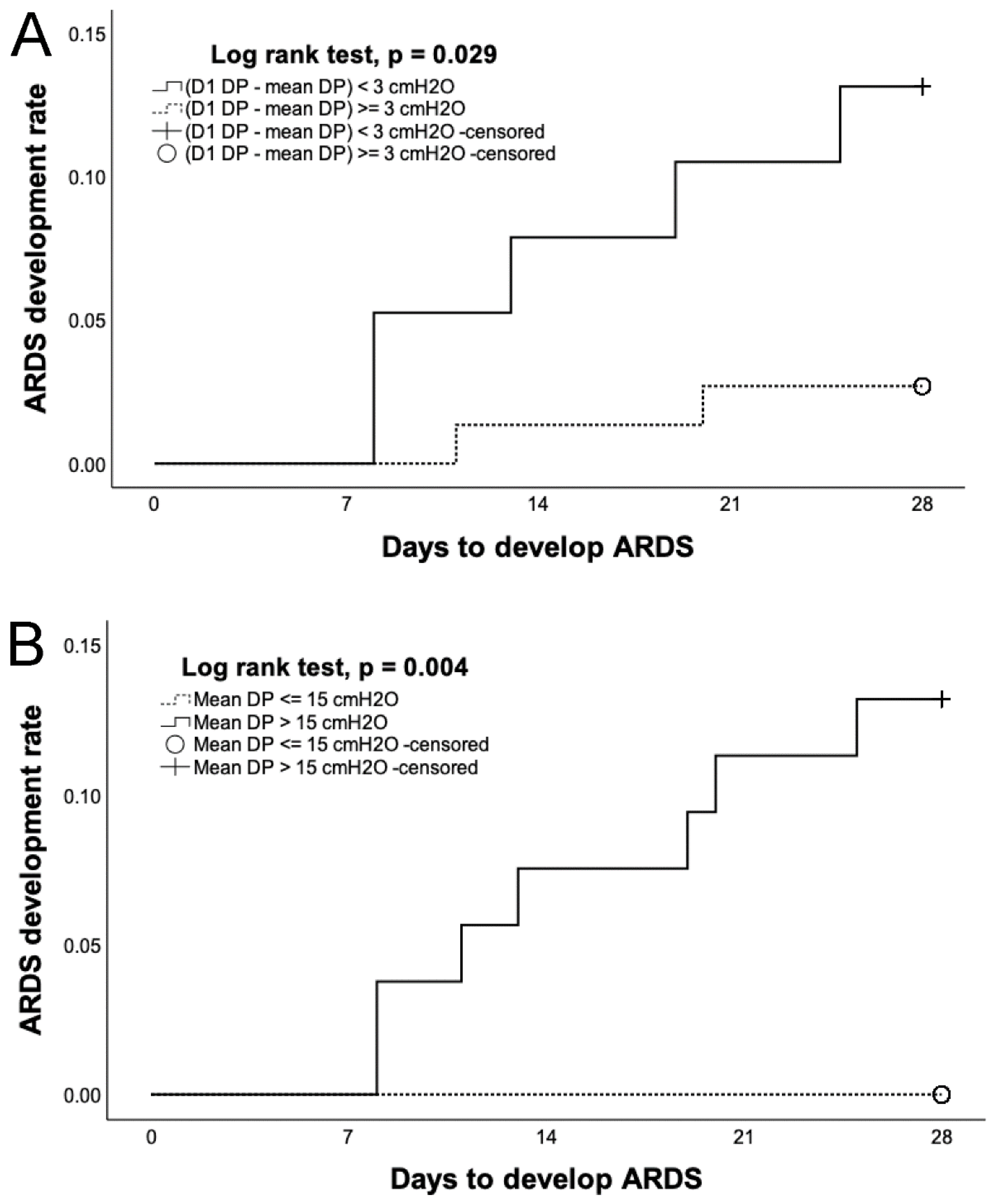 Diagnostics 14 01969 g003